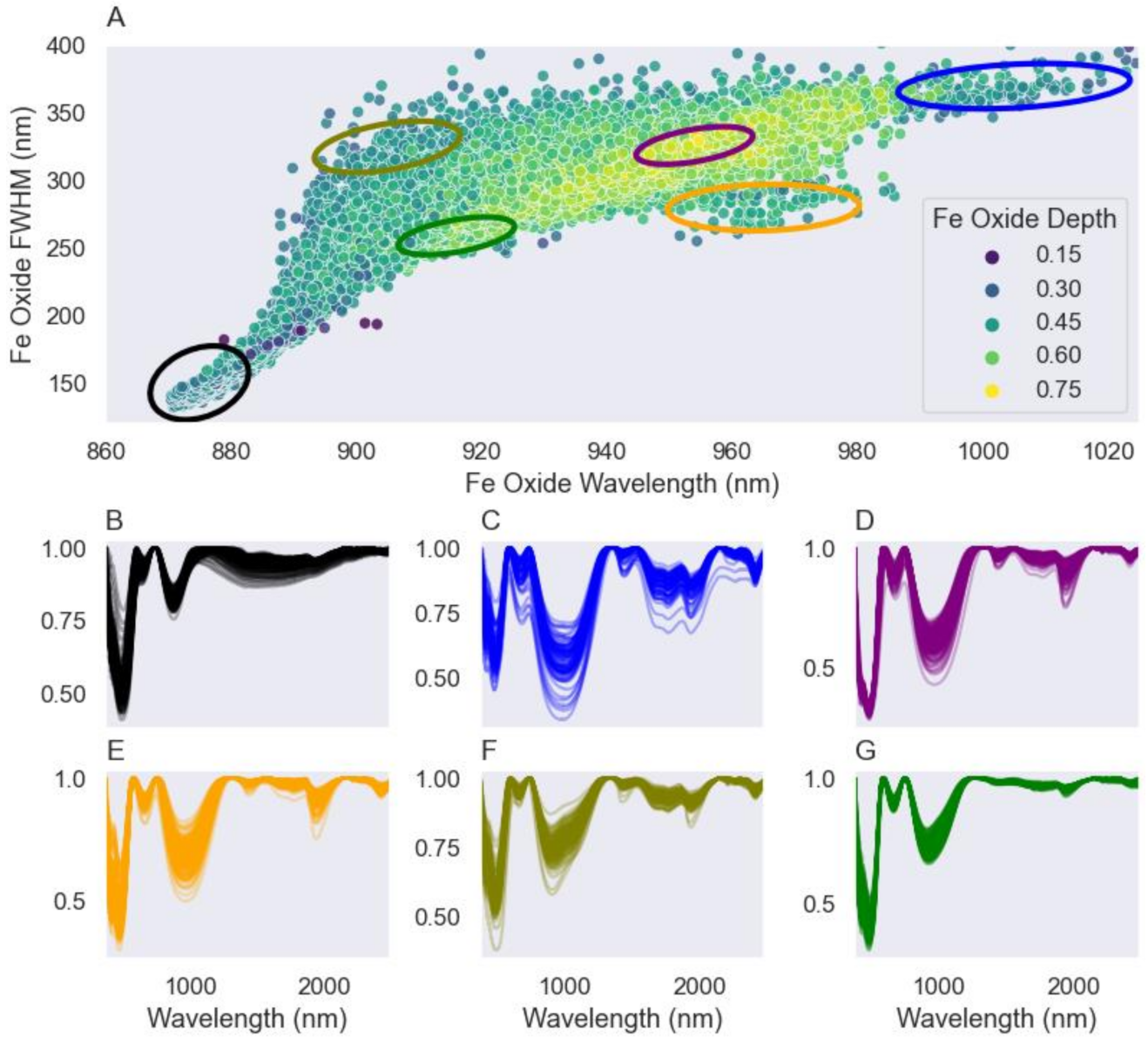 Applsci 12 01547 g004