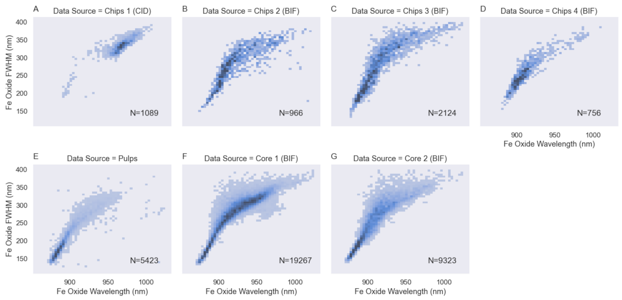 Applsci 12 01547 g005