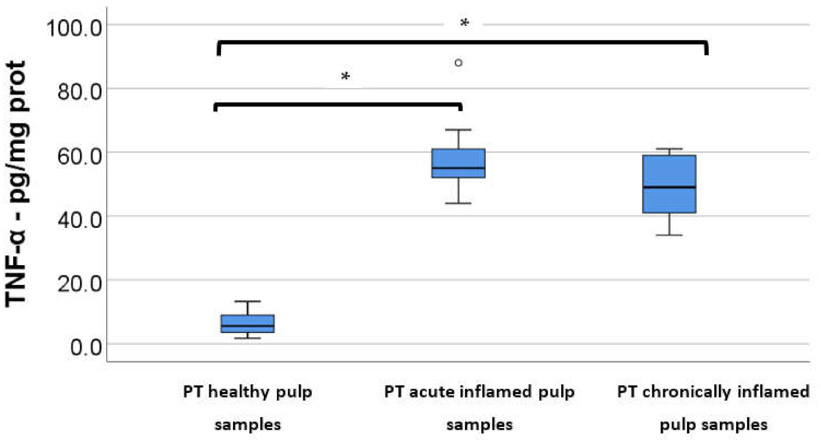 Applsci 12 01554 g001