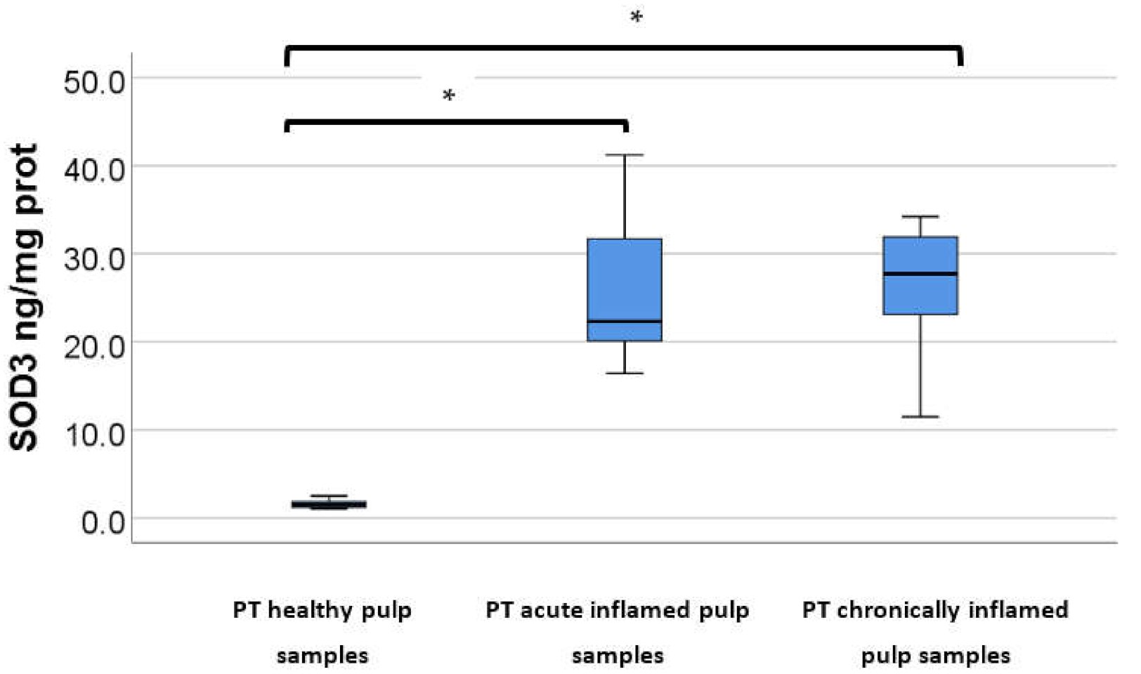 Applsci 12 01554 g002