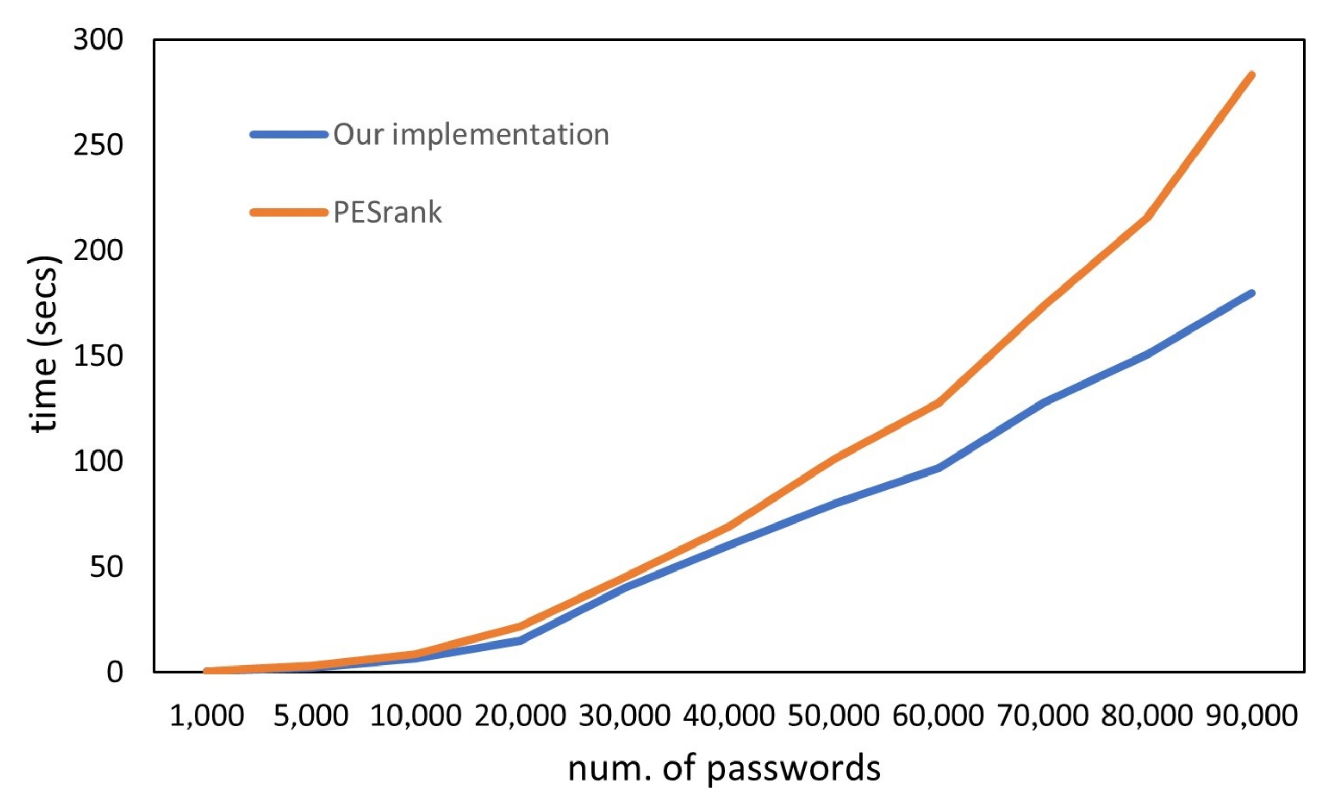 Applsci 12 01562 g002