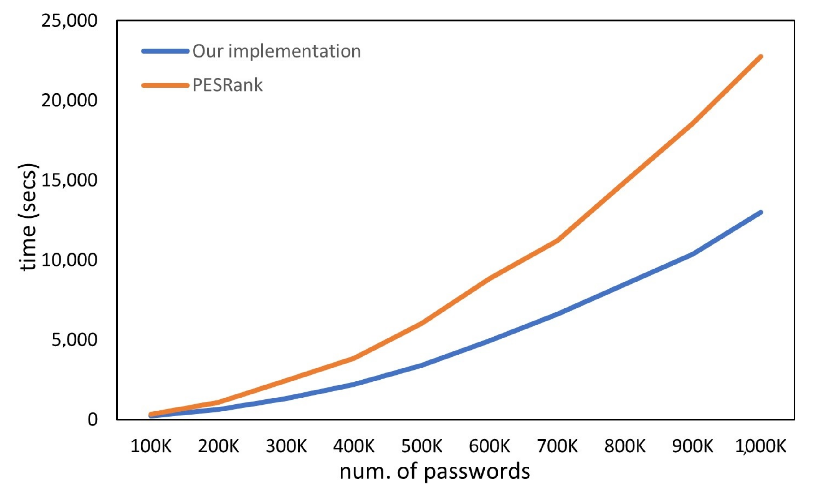 Applsci 12 01562 g003
