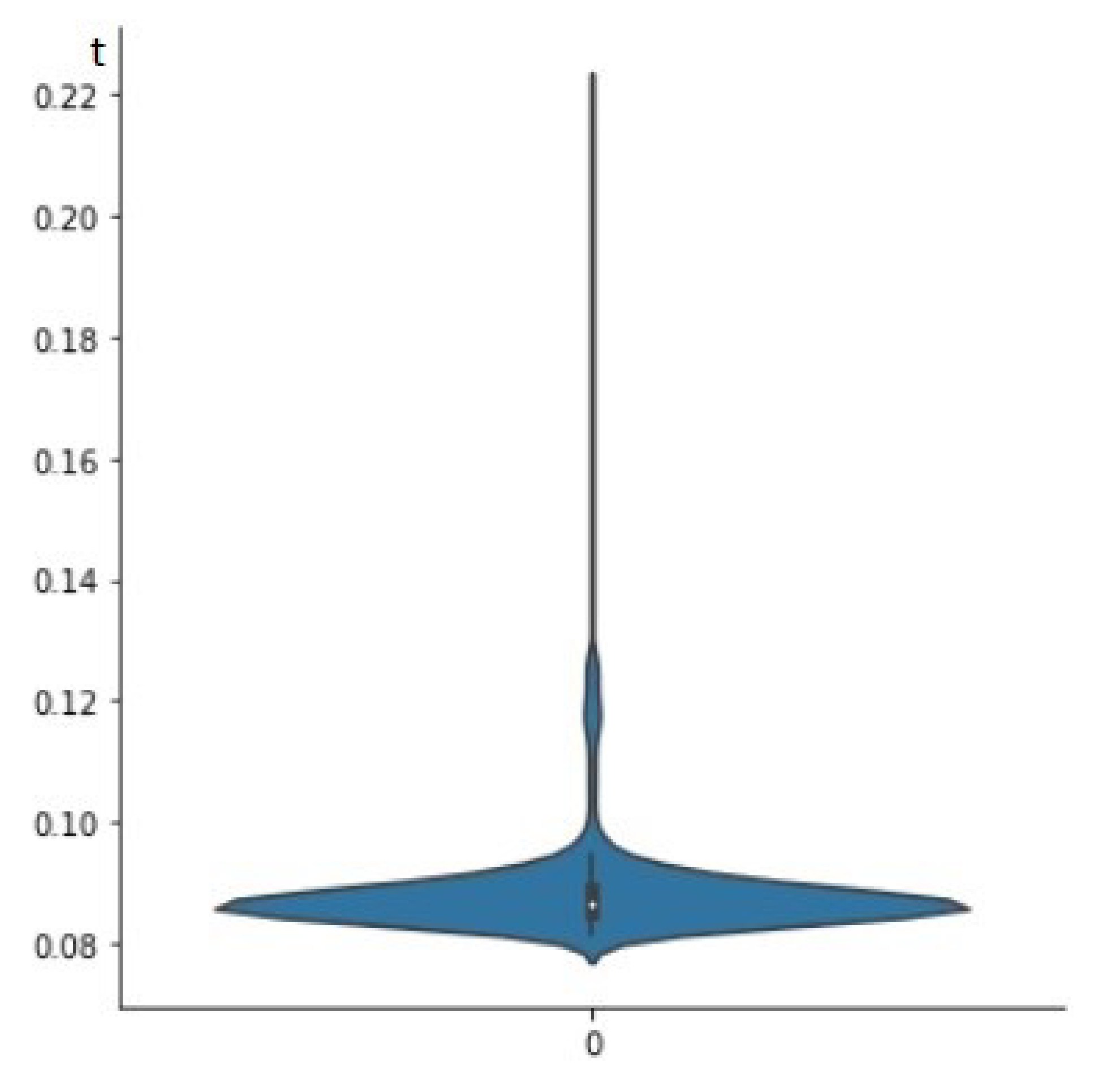 Applsci 12 01562 g004