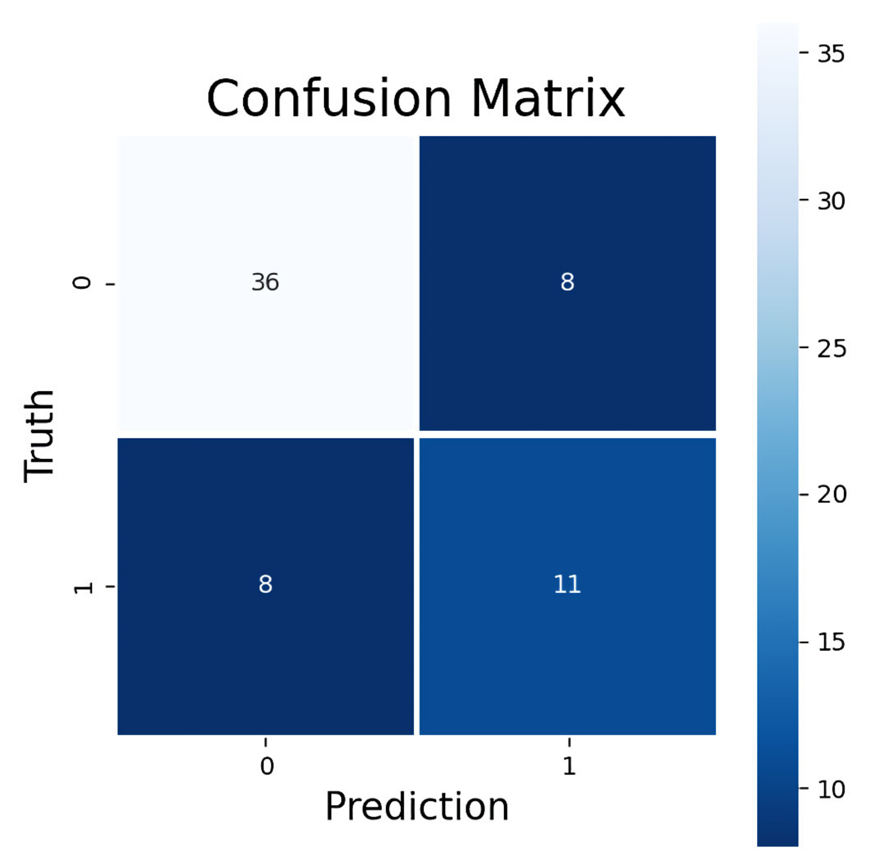 Applsci 12 01563 g002