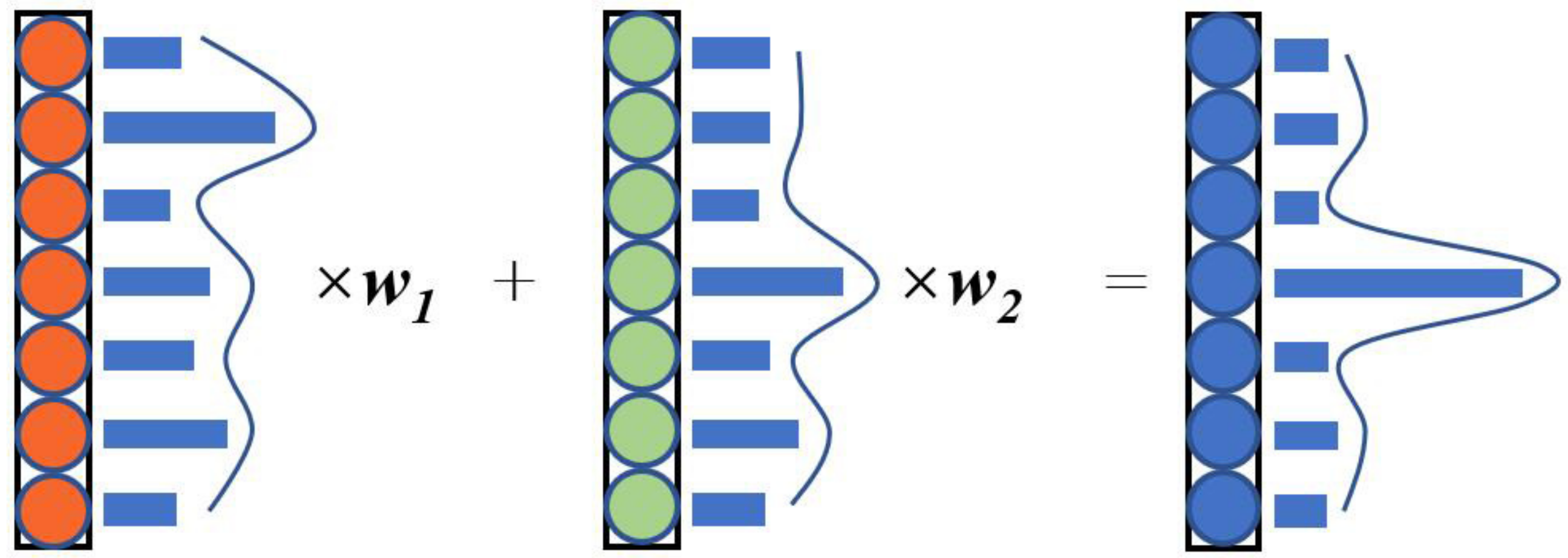Applsci 12 01570 g003