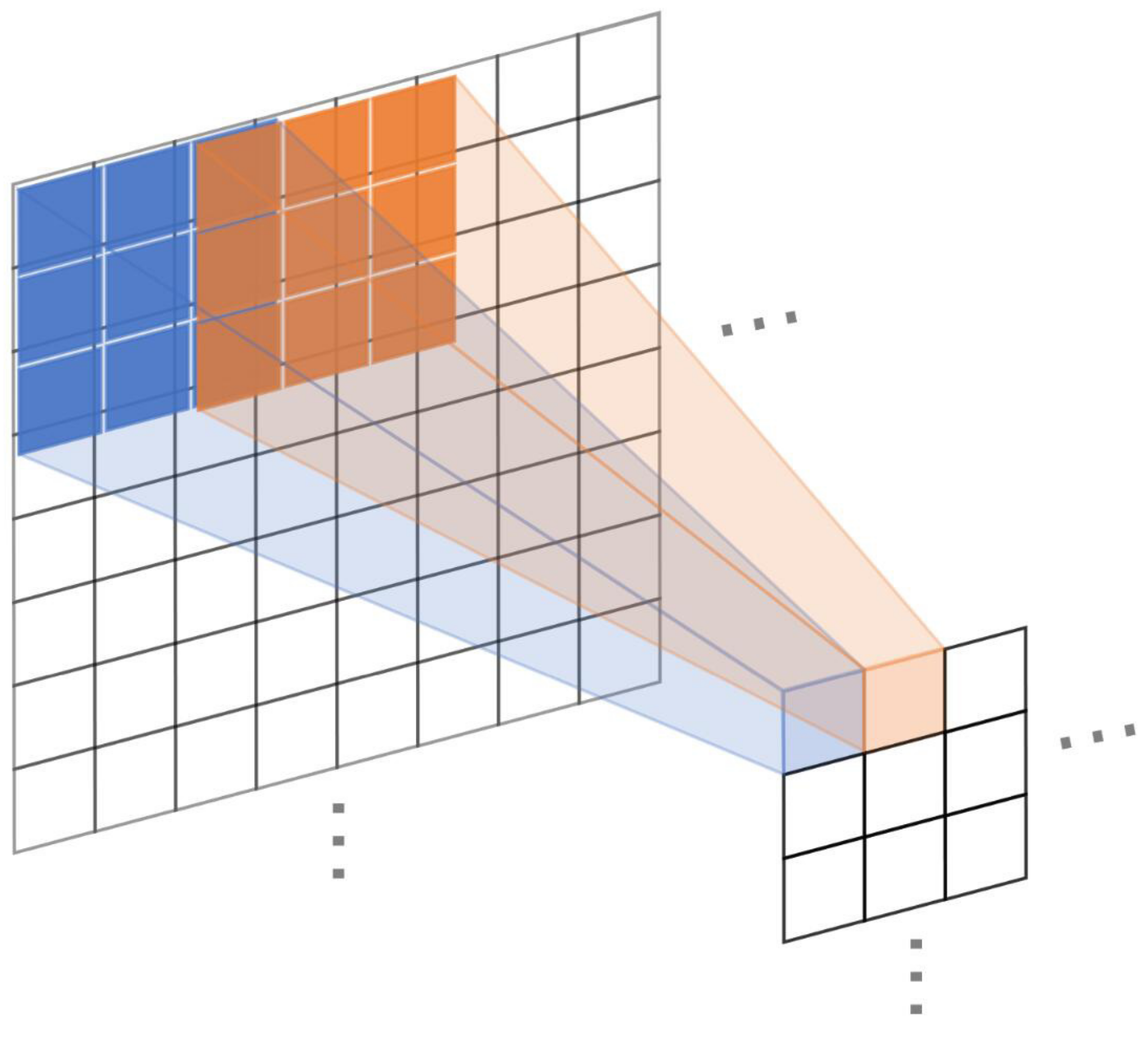 Applsci 12 01570 g005