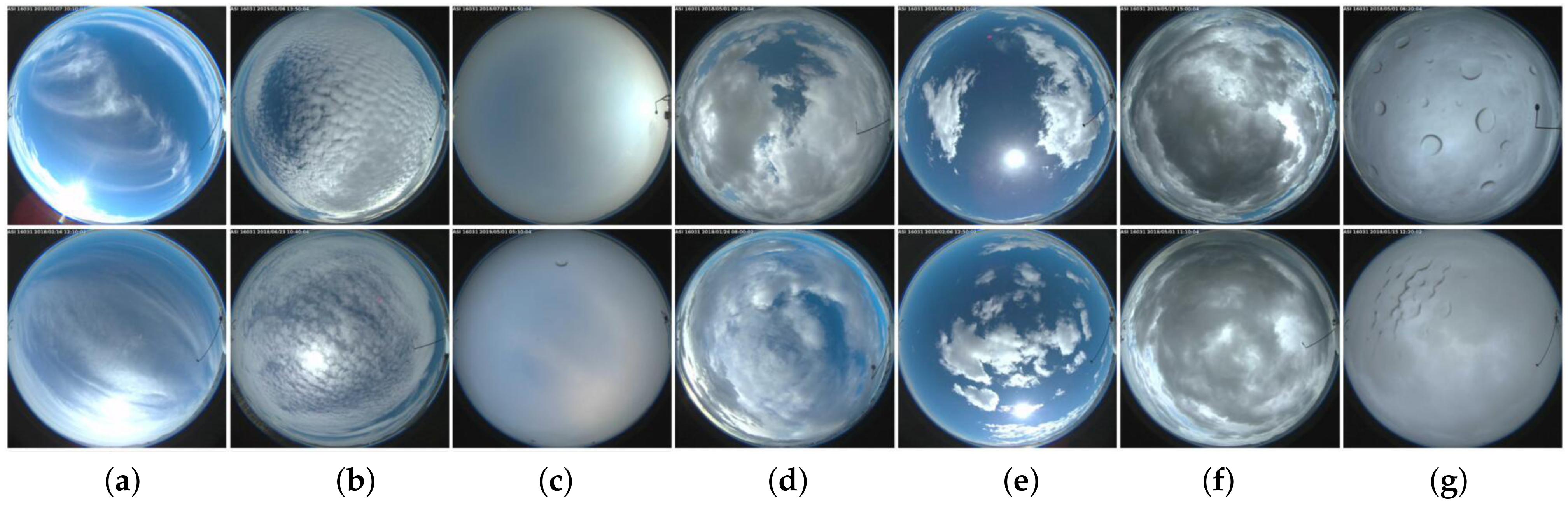 Applsci 12 01570 g008