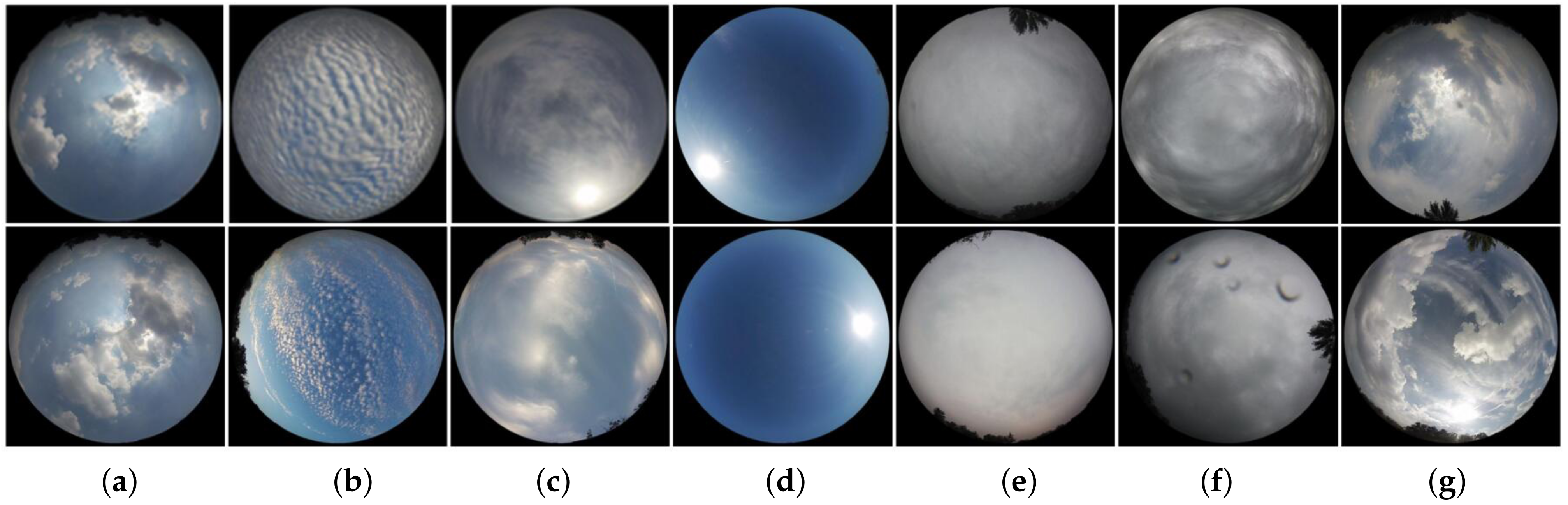 Applsci 12 01570 g009