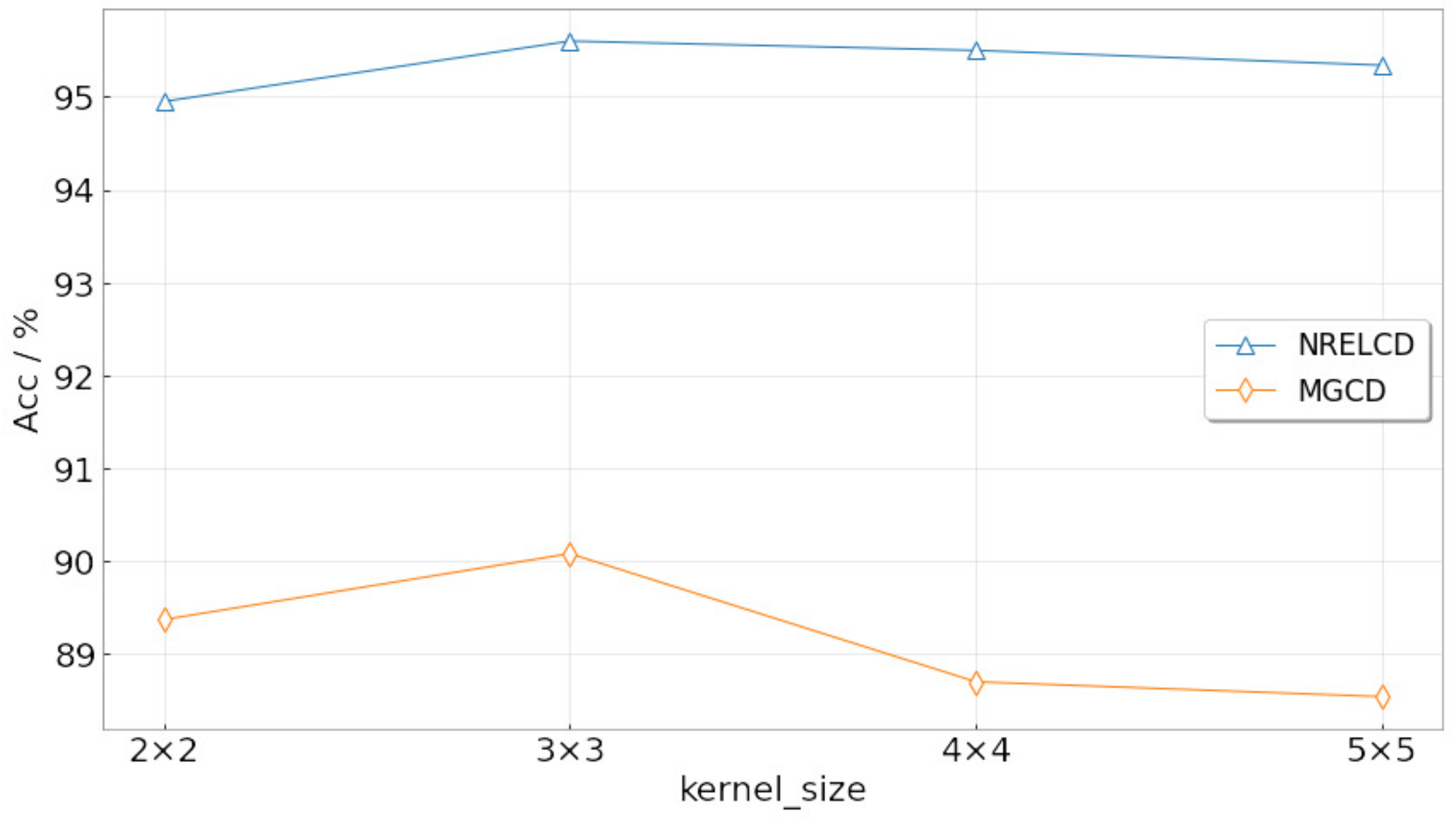 Applsci 12 01570 g011