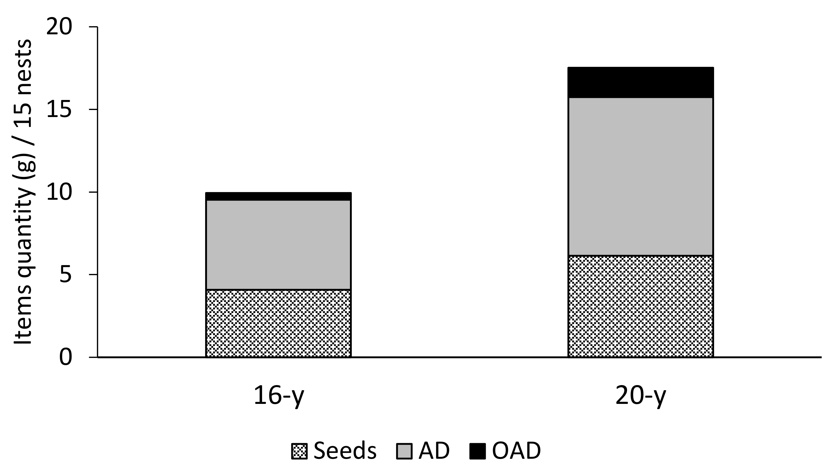 Applsci 12 01573 g002