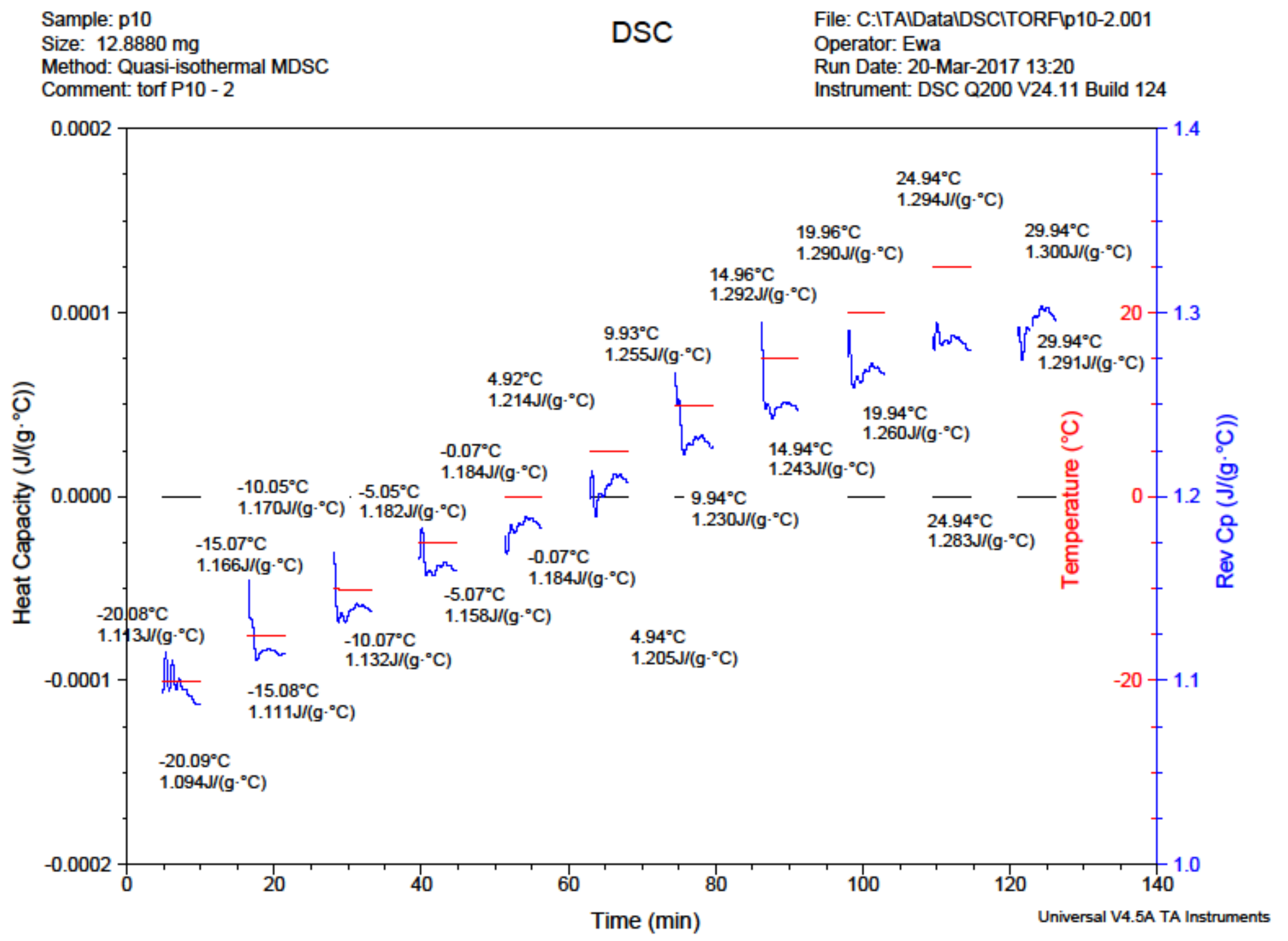 Applsci 12 01579 g001