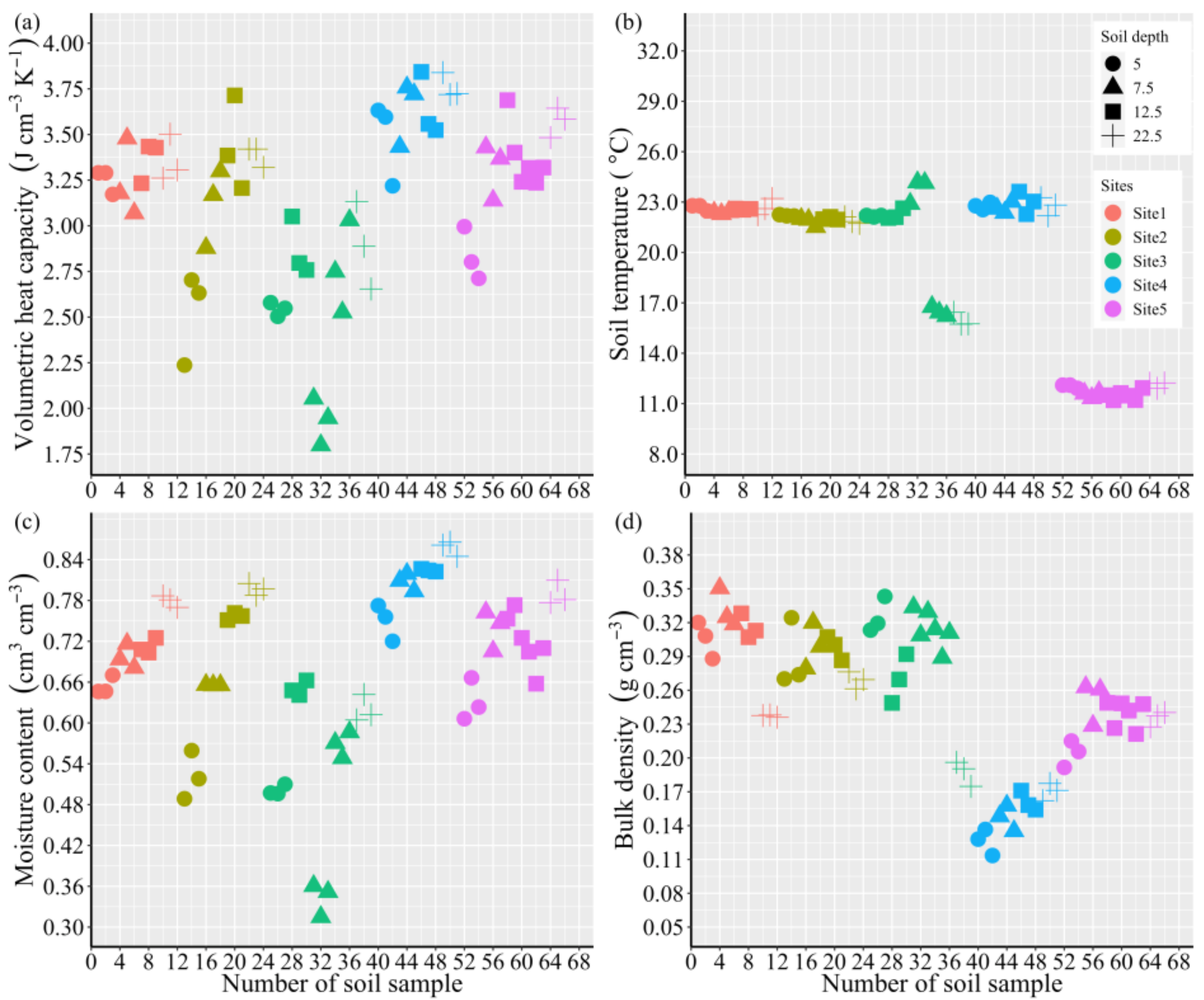 Applsci 12 01579 g004