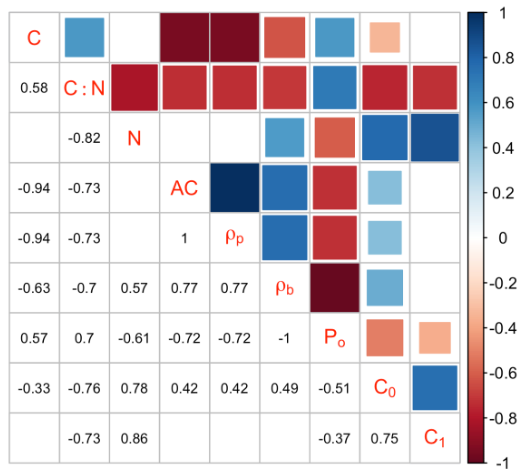 Applsci 12 01579 g005