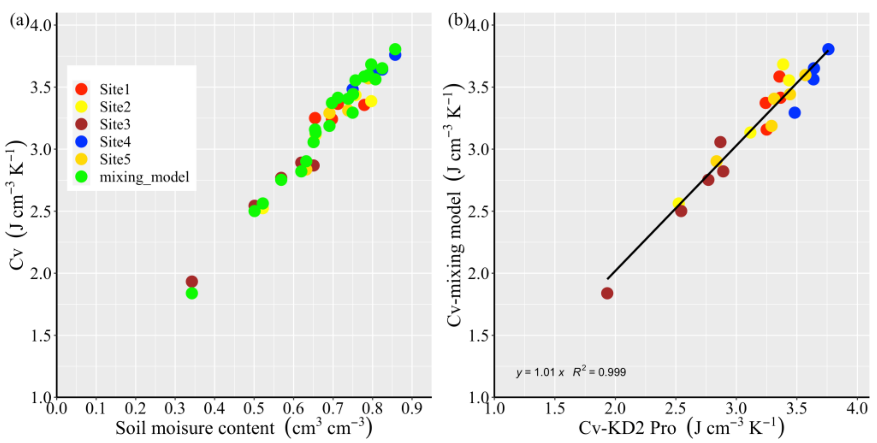 Applsci 12 01579 g007