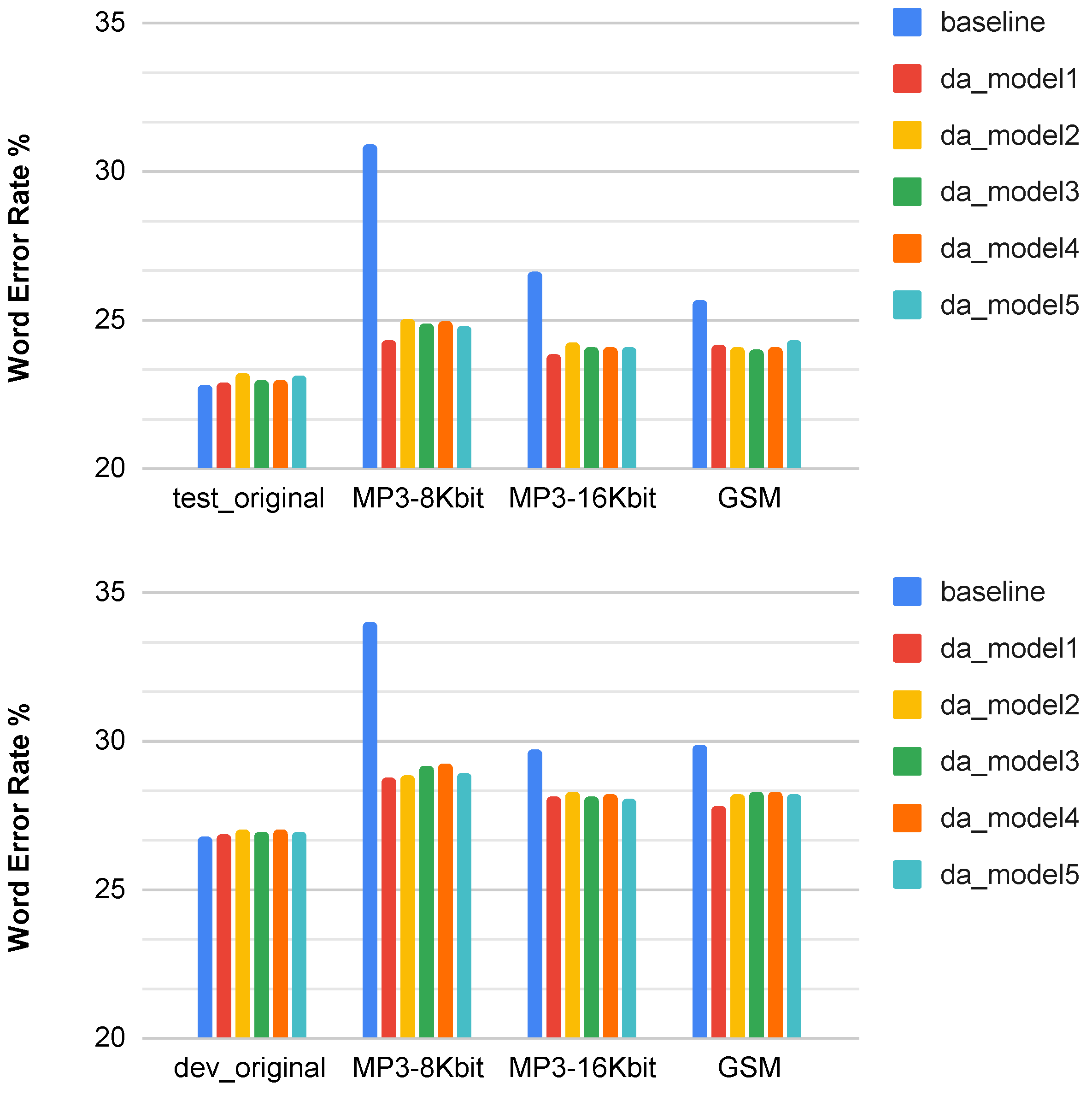 Applsci 12 01580 g001