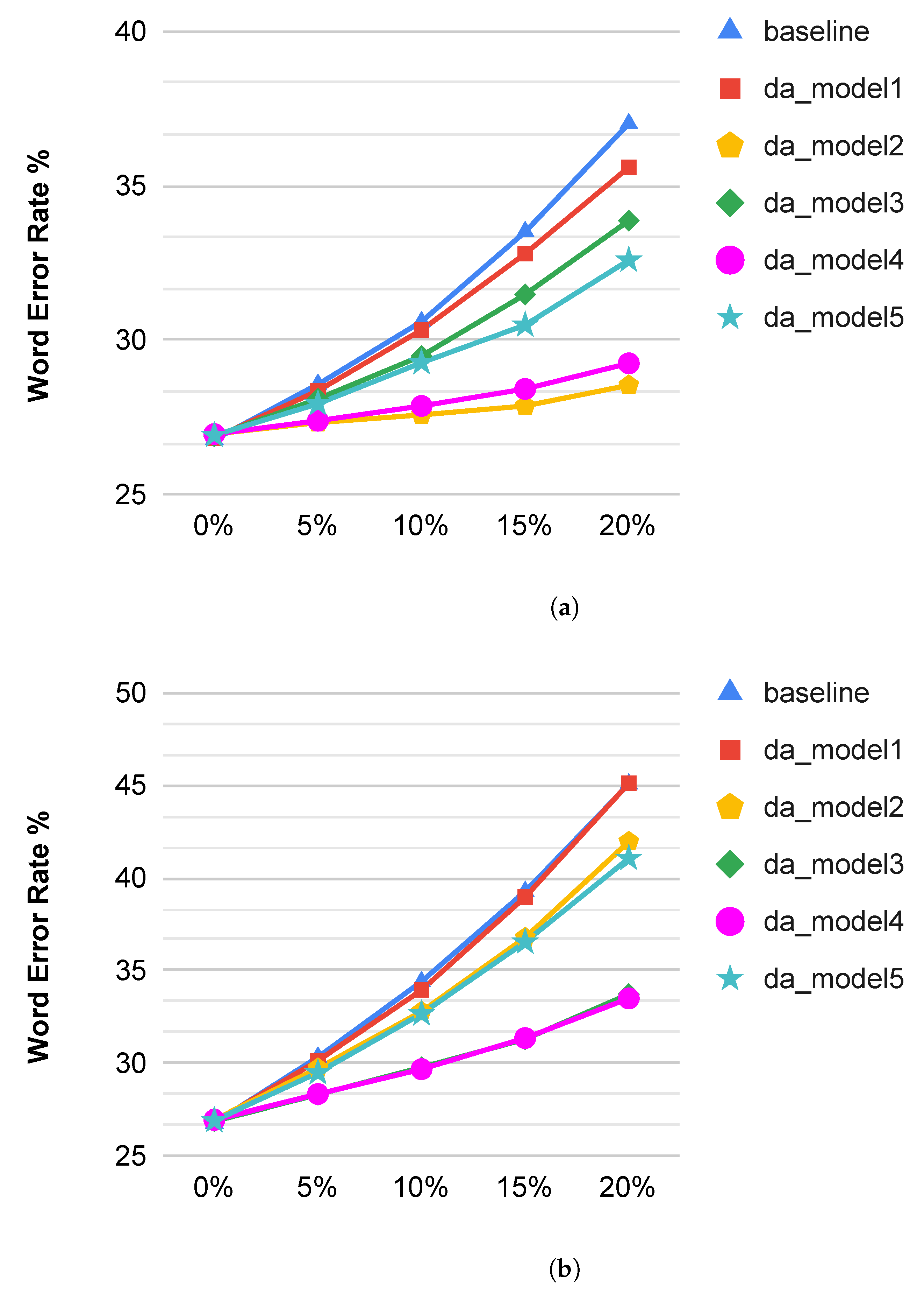 Applsci 12 01580 g002