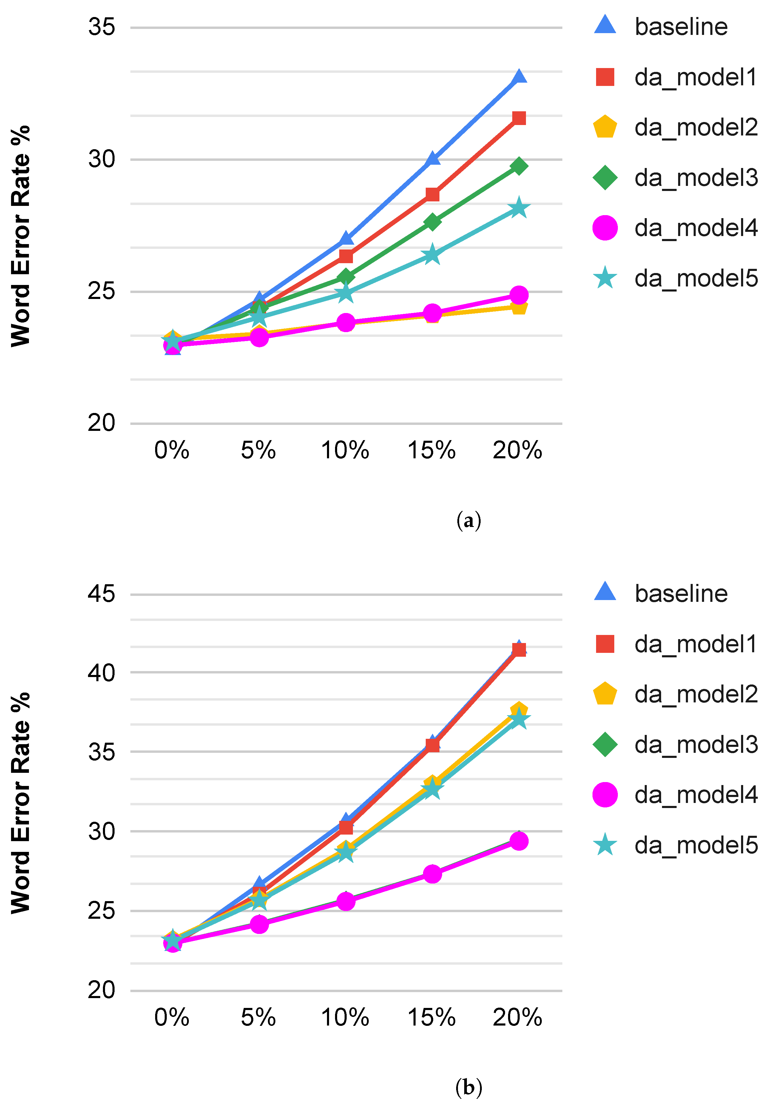 Applsci 12 01580 g003