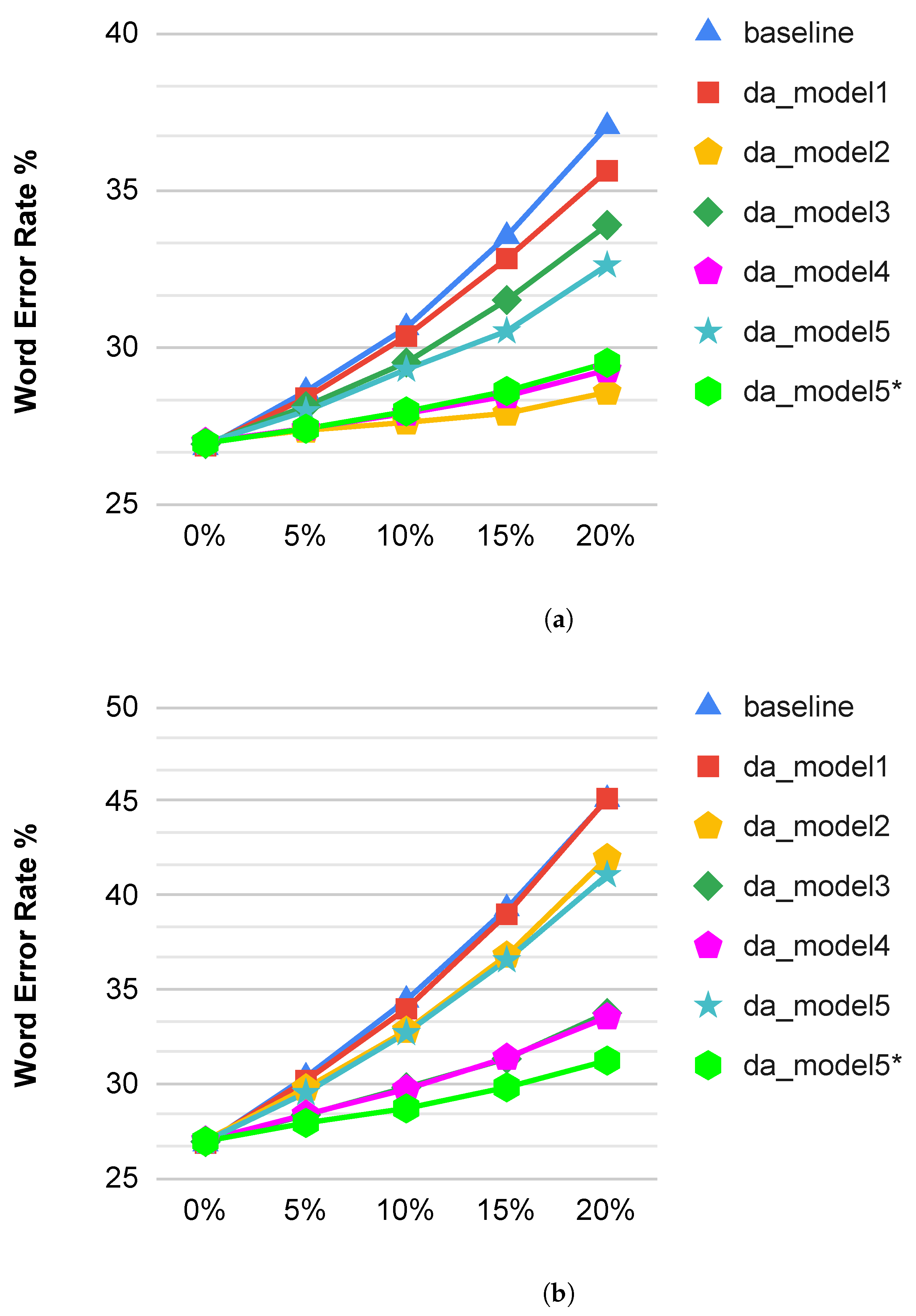 Applsci 12 01580 g006