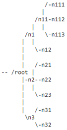 Applsci 12 01582 i001