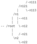 Applsci 12 01582 i010