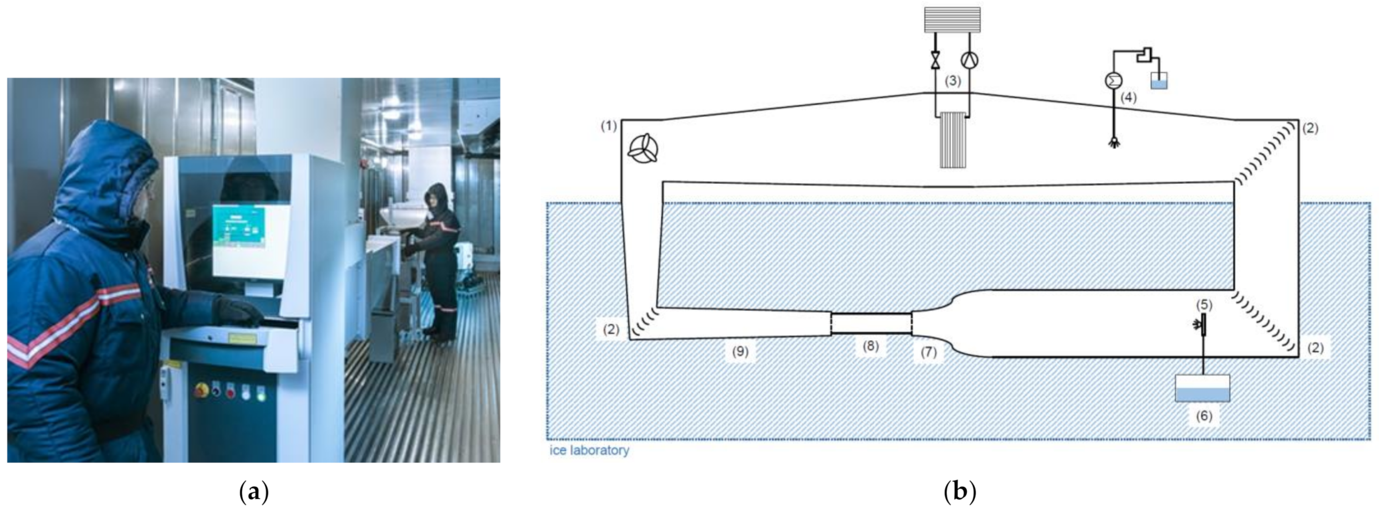 Applsci 12 01583 g001