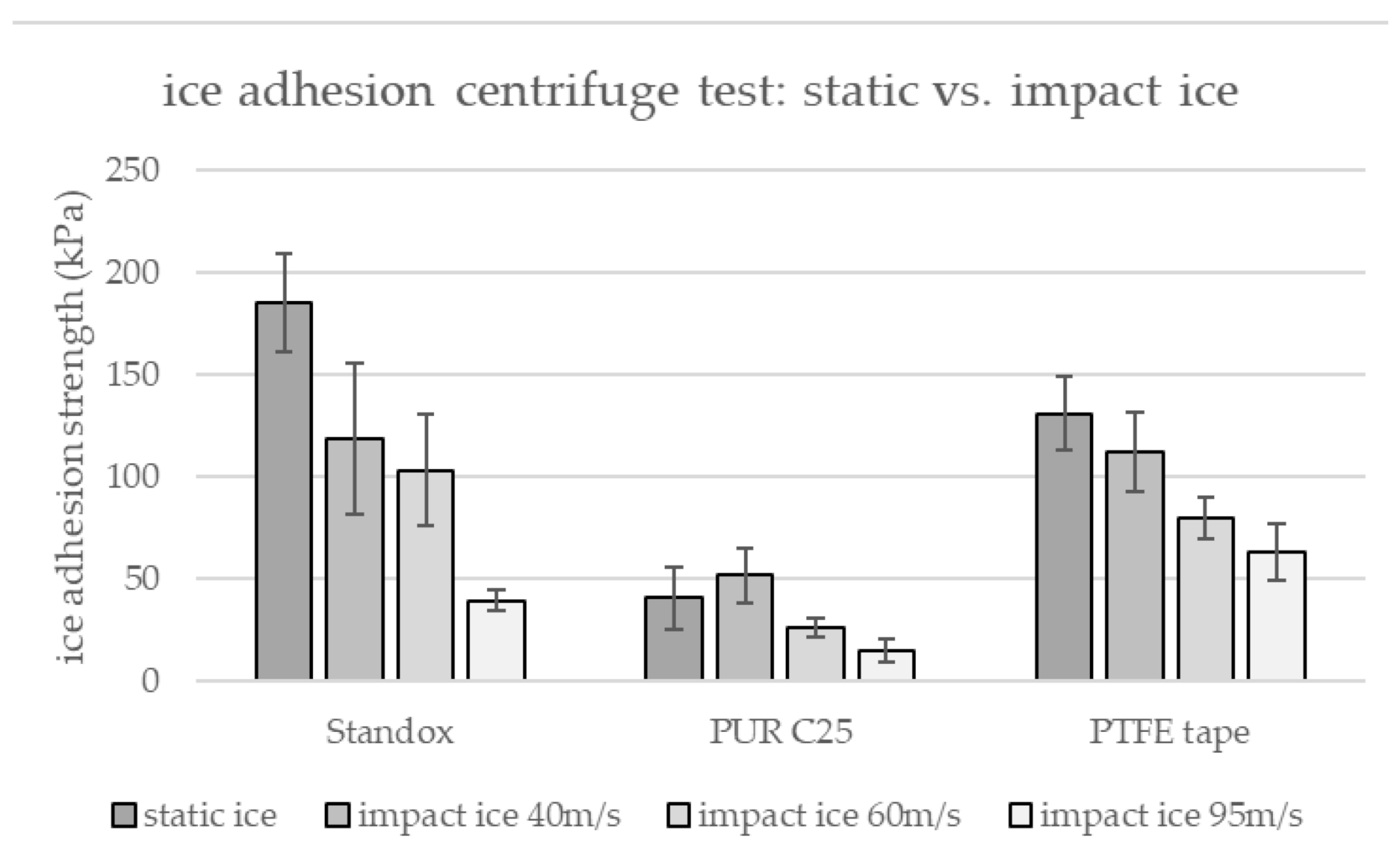 Applsci 12 01583 g006