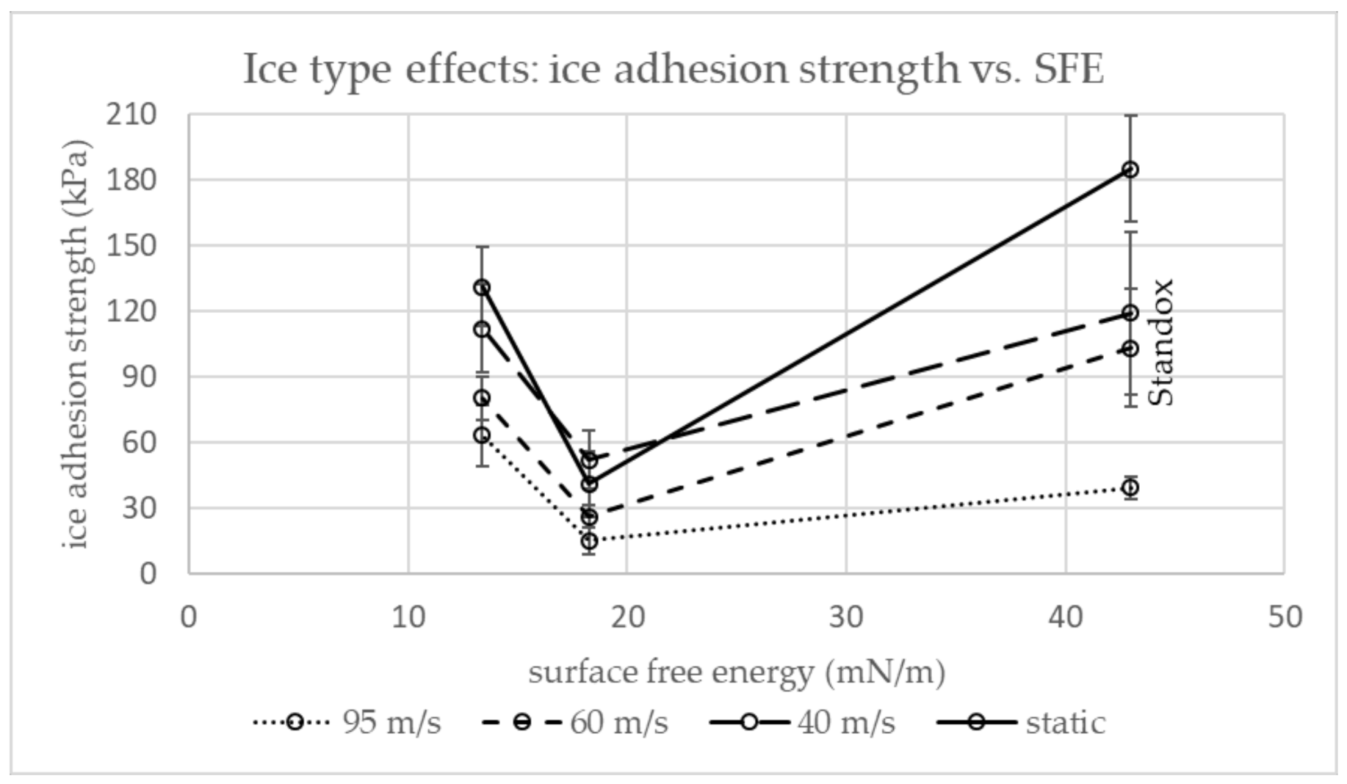 Applsci 12 01583 g009