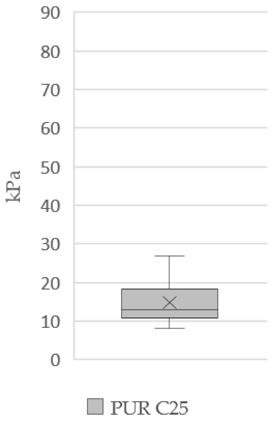 Applsci 12 01583 i006