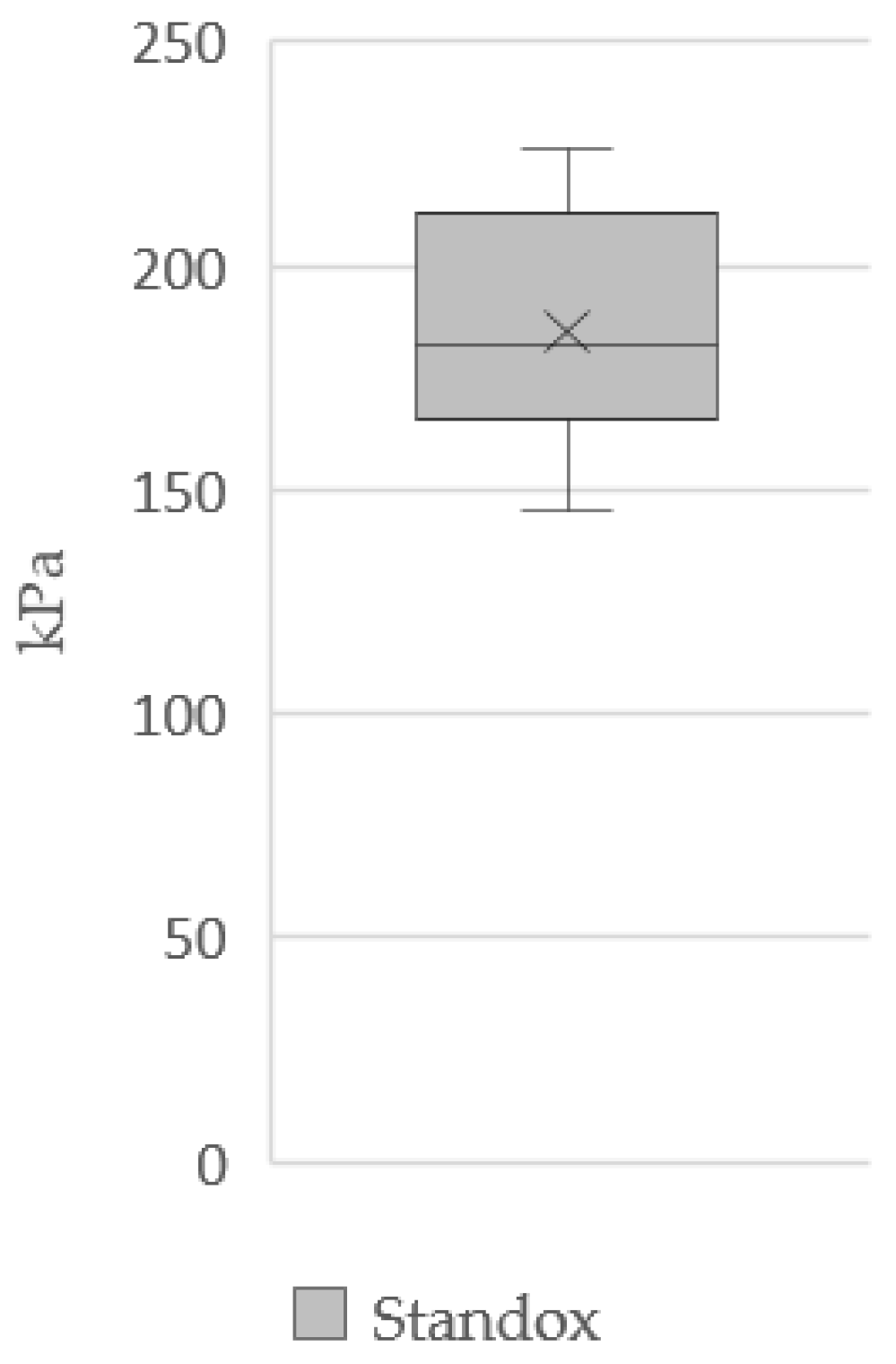 Applsci 12 01583 i017