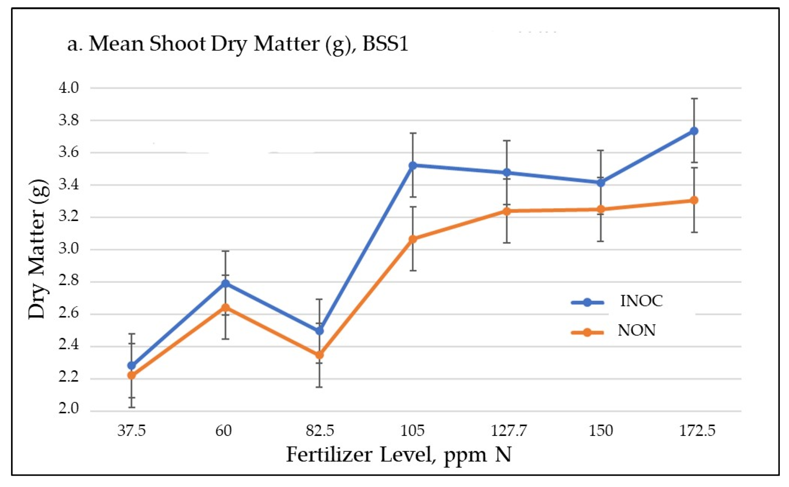 Applsci 12 01585 g002a
