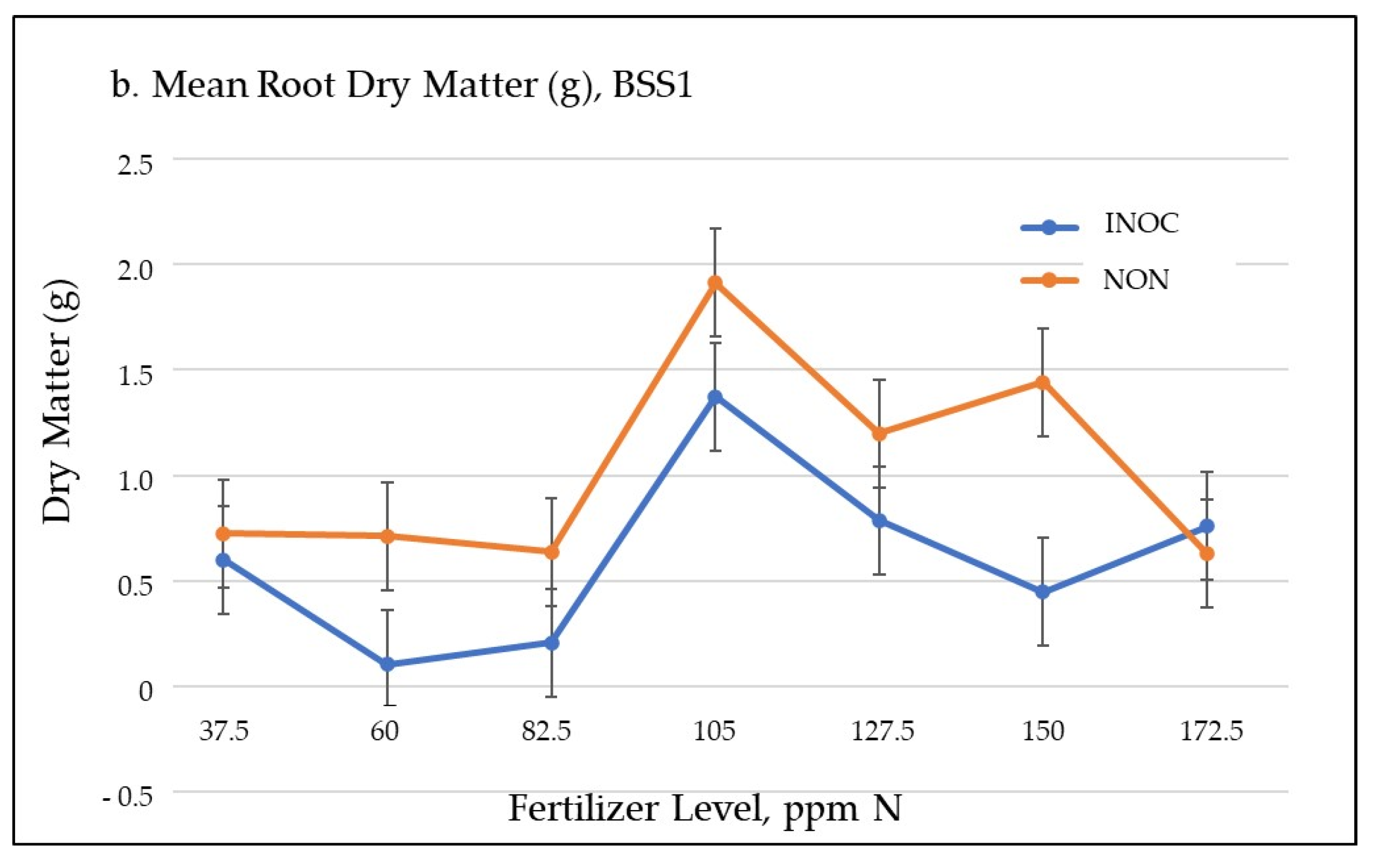 Applsci 12 01585 g002b