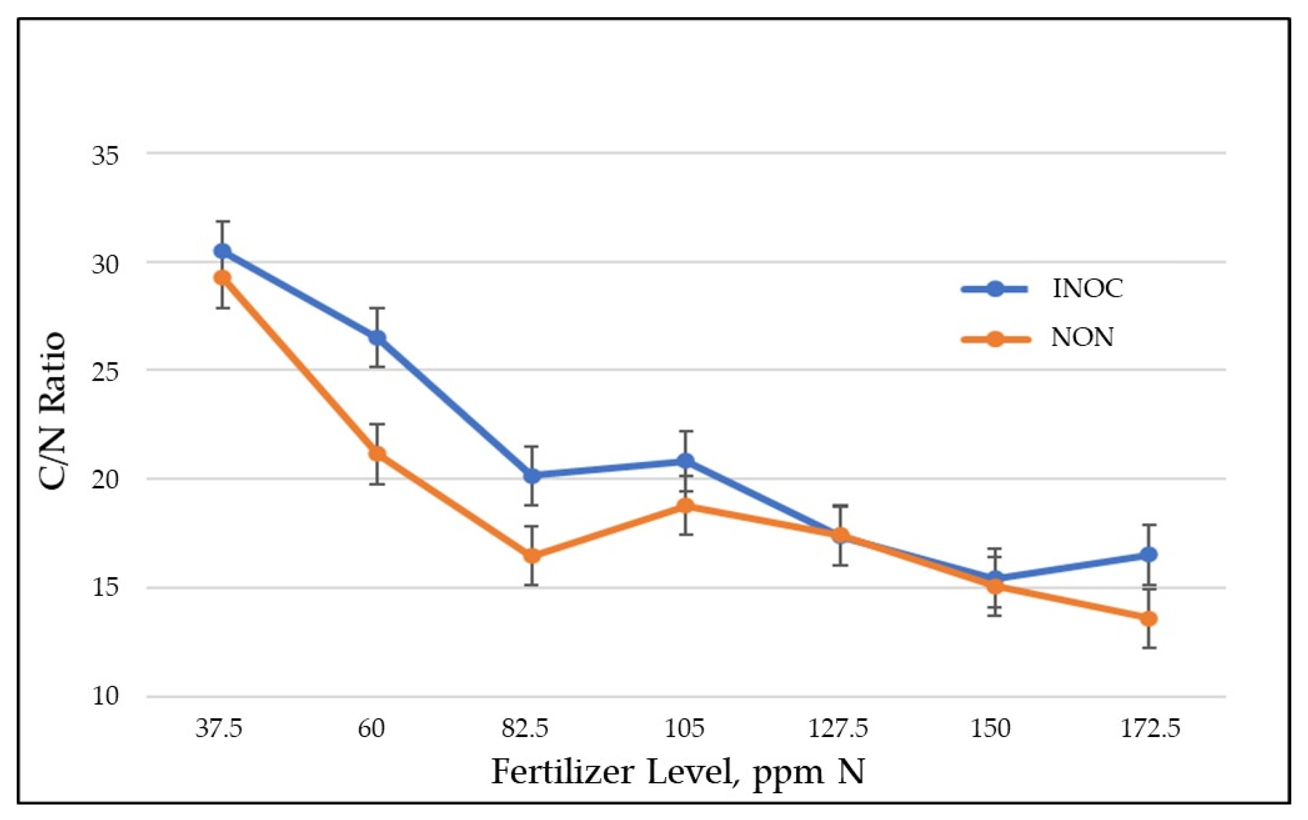 Applsci 12 01585 g003