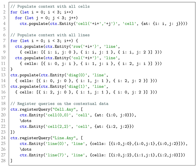 Applsci 12 01587 i001