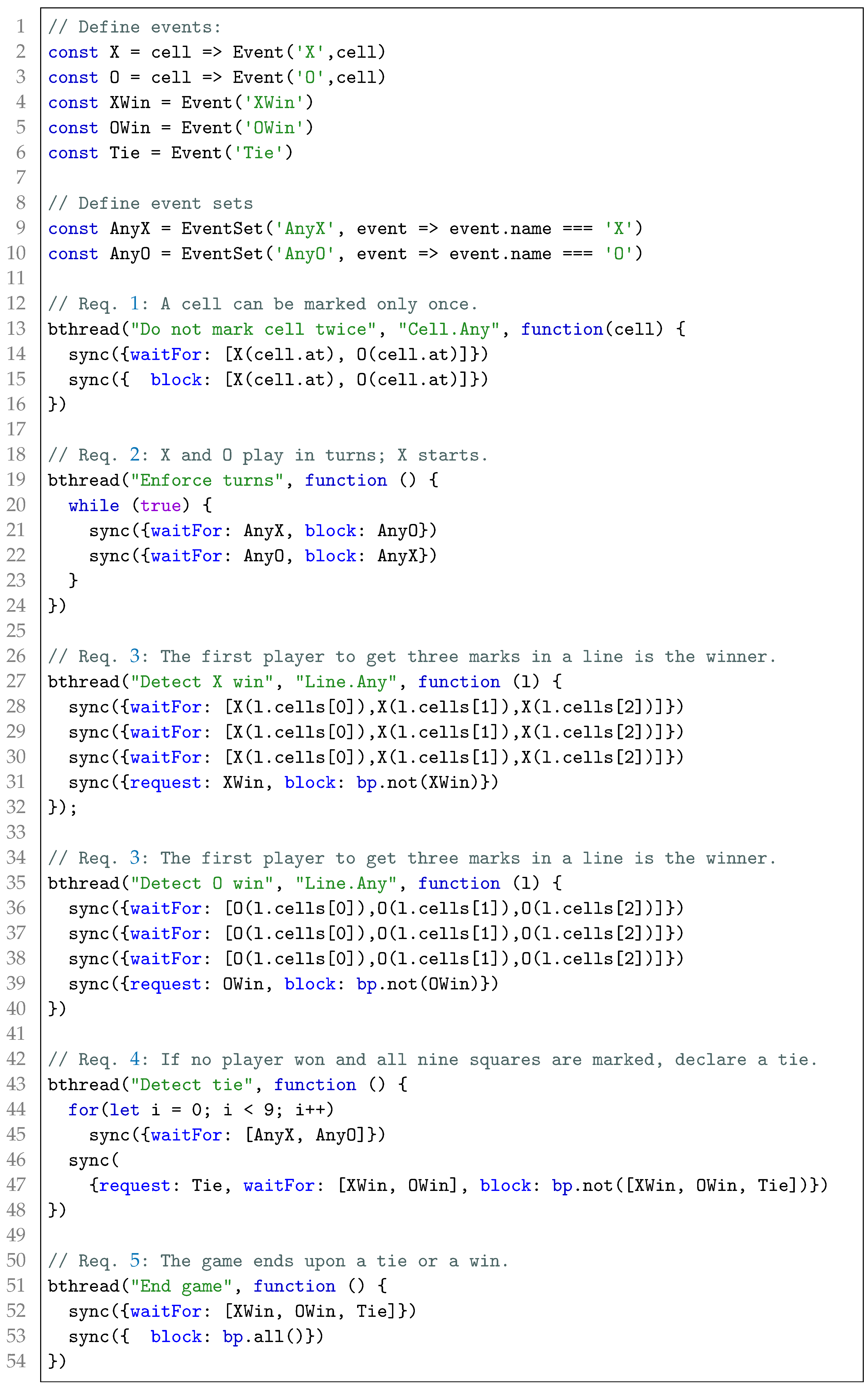 Applsci 12 01587 i002