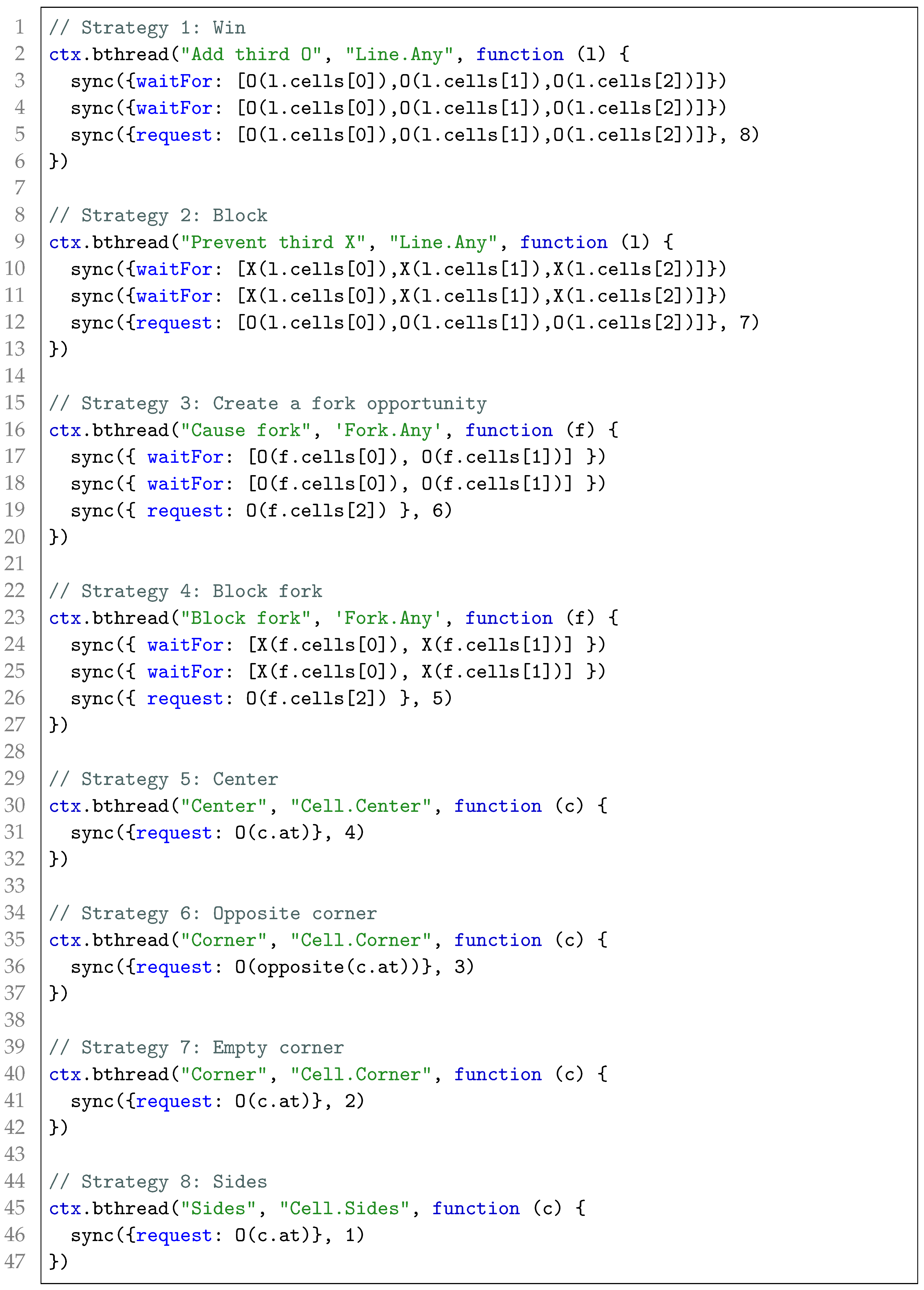 Applsci 12 01587 i003