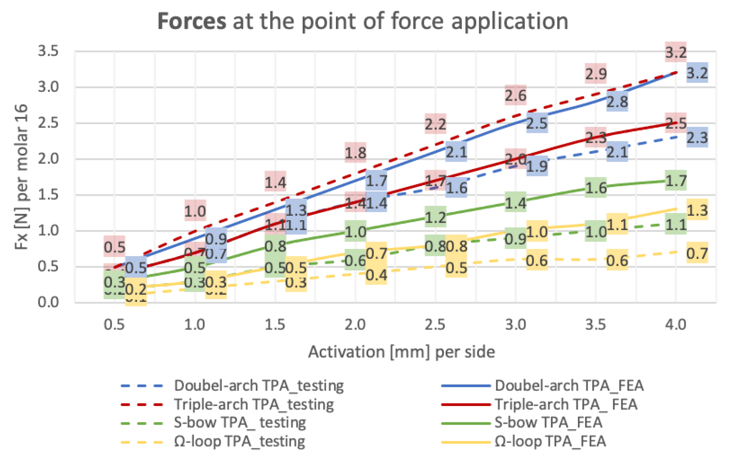 Applsci 12 01590 g008