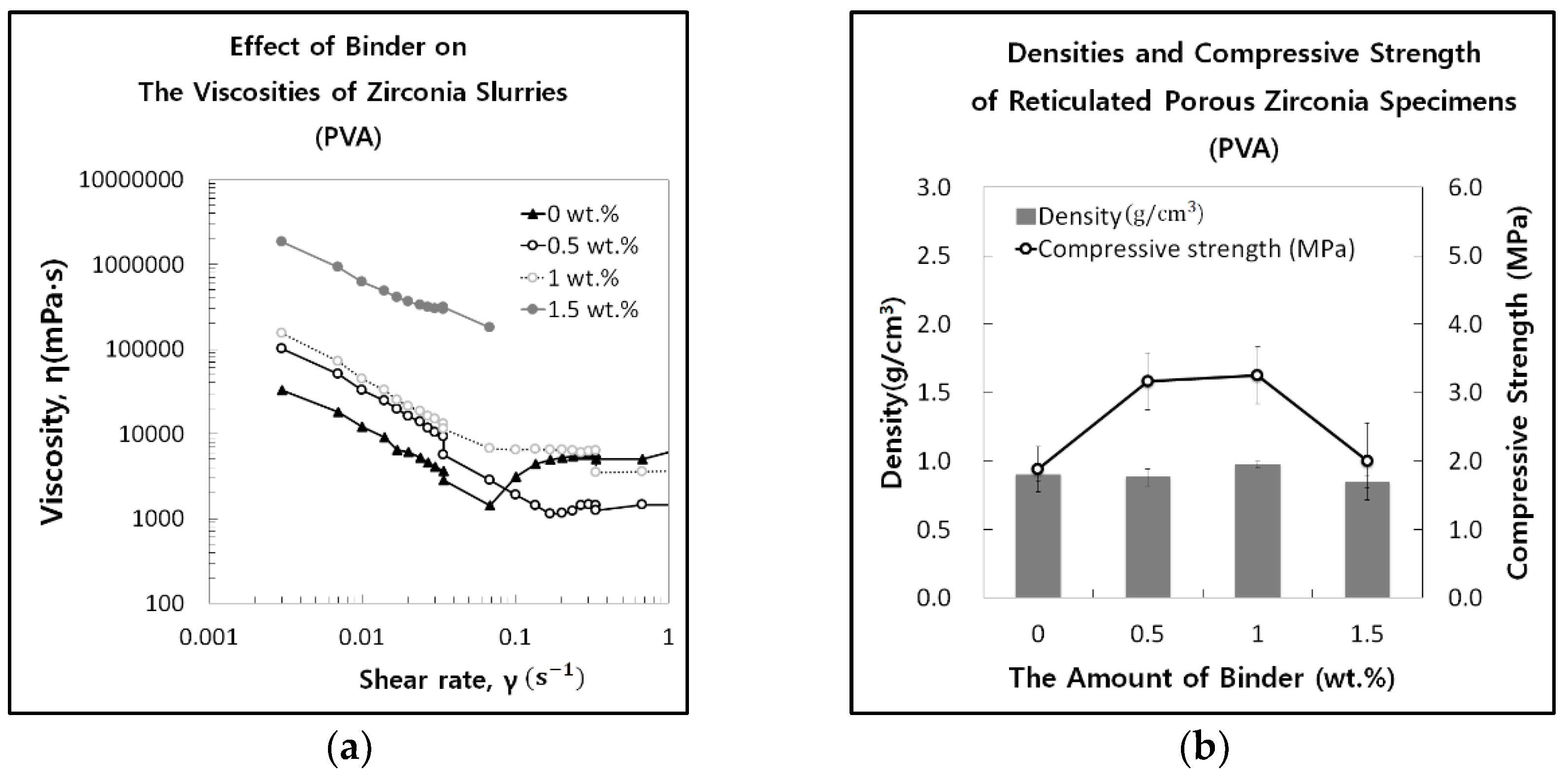 Applsci 12 01591 g006a