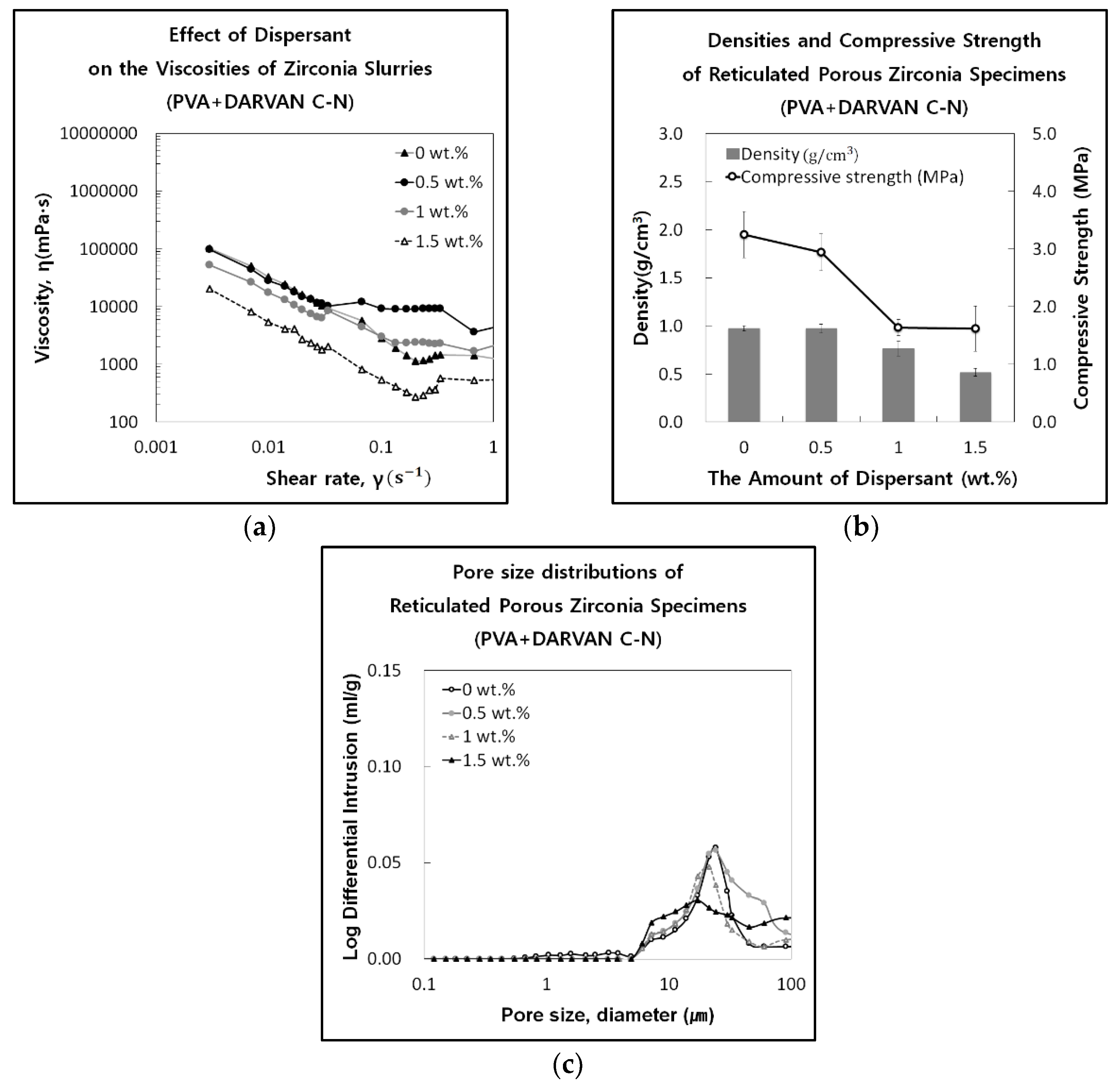 Applsci 12 01591 g007