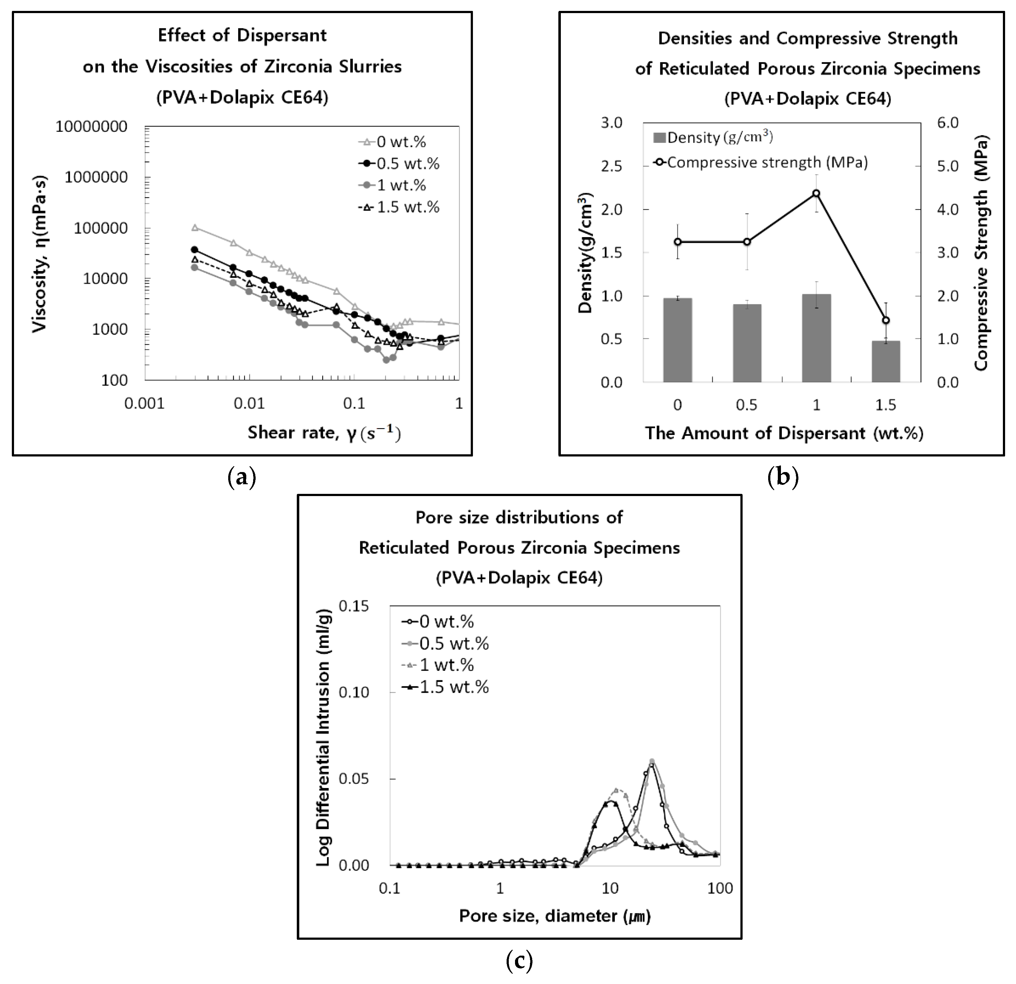 Applsci 12 01591 g008