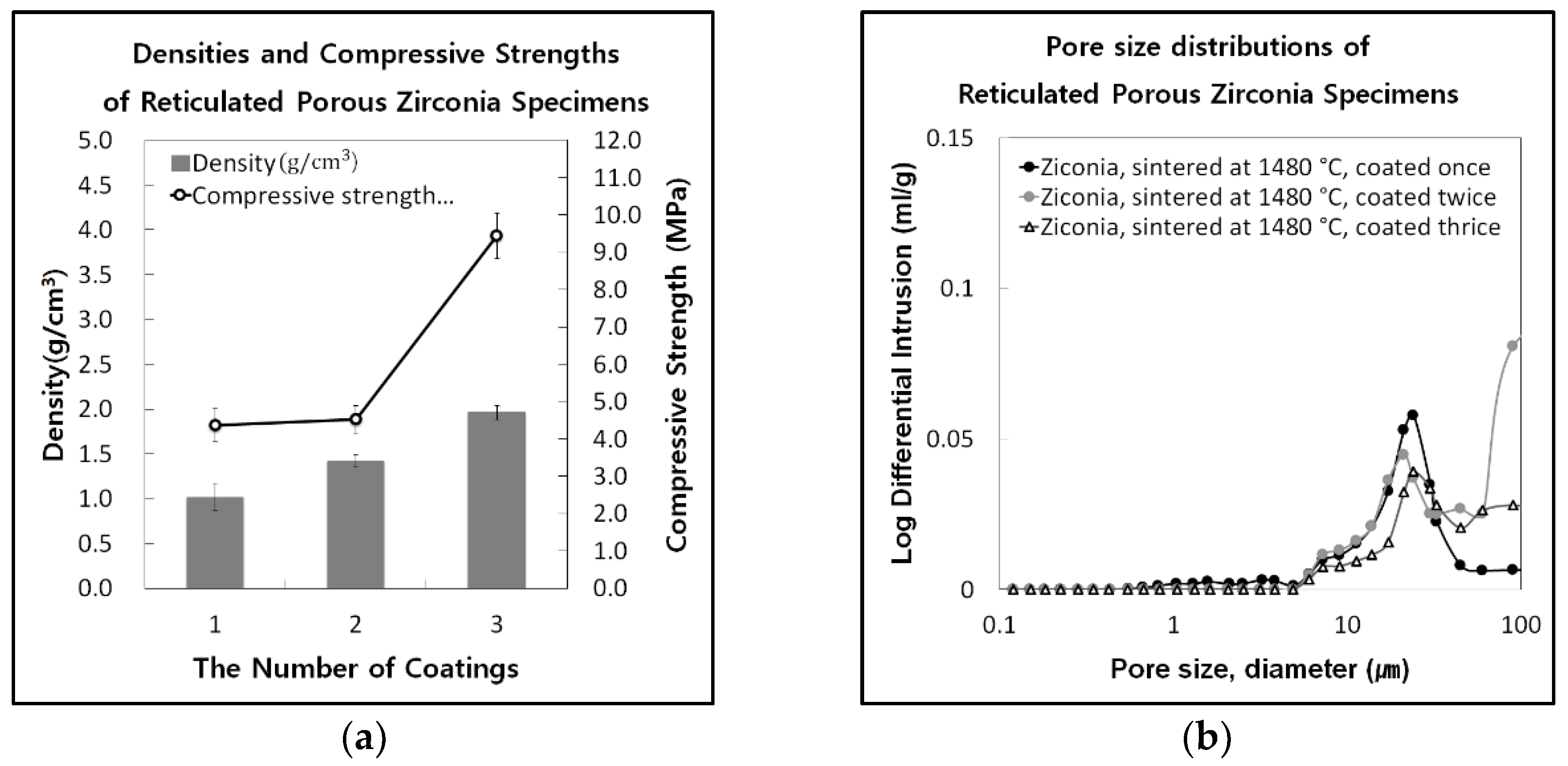 Applsci 12 01591 g009