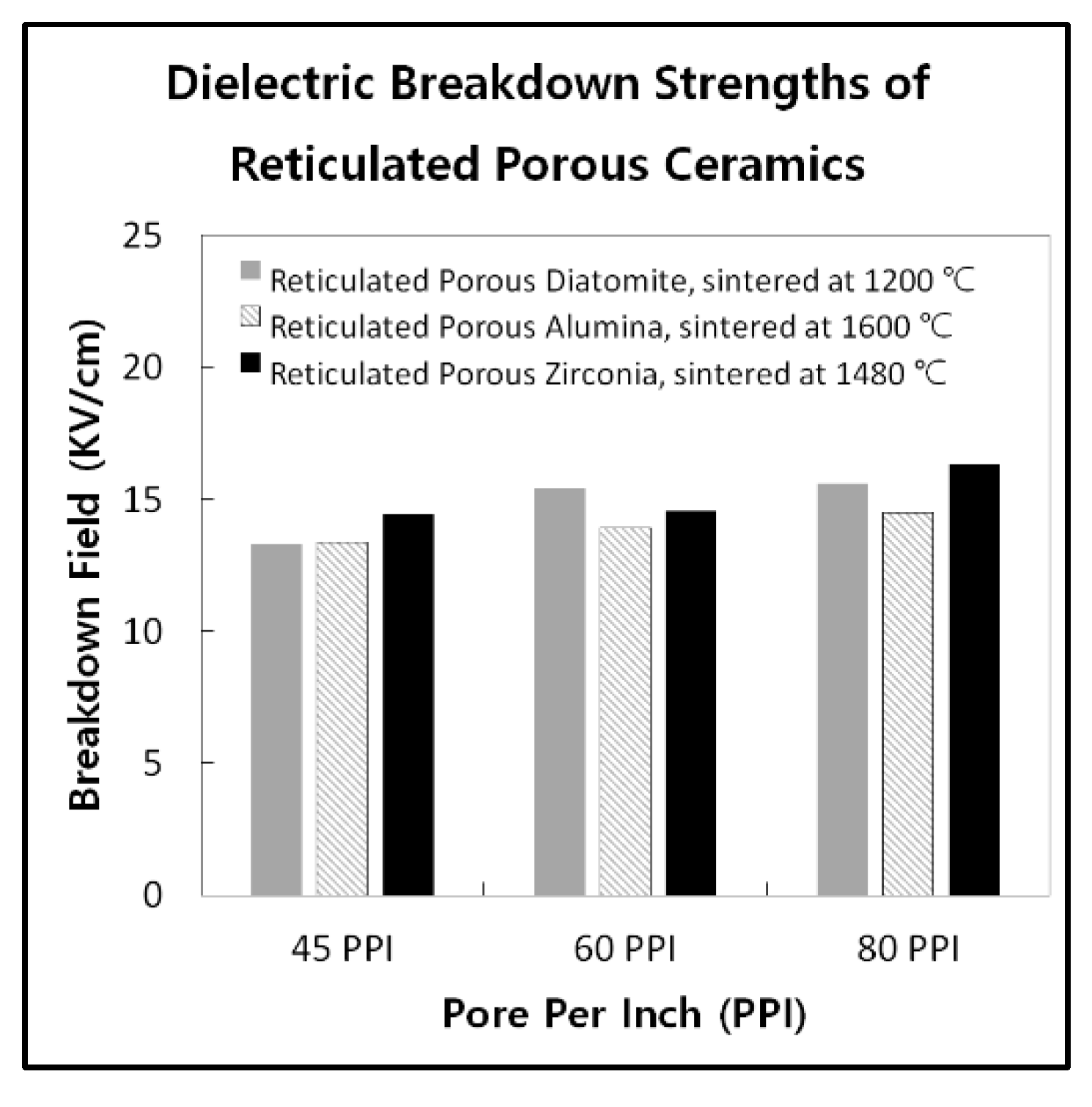 Applsci 12 01591 g012