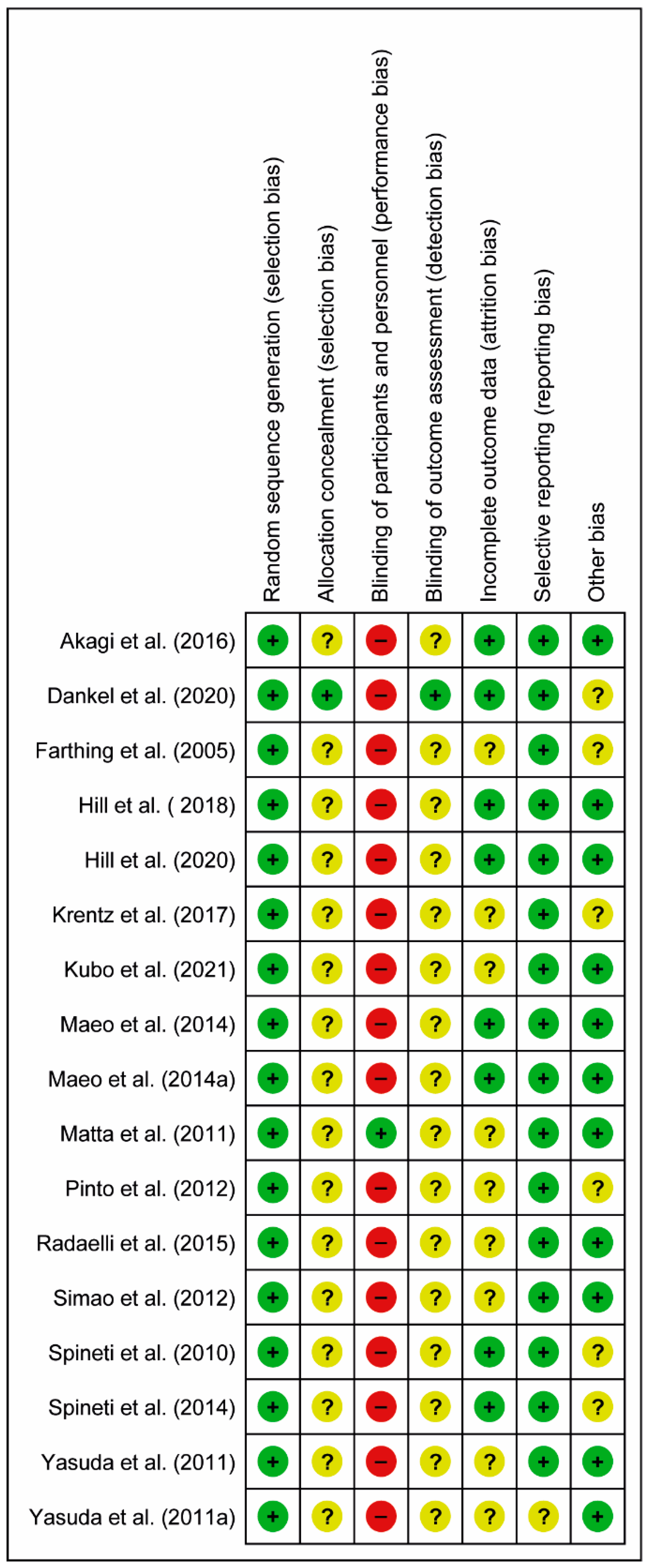 Applsci 12 01593 g002