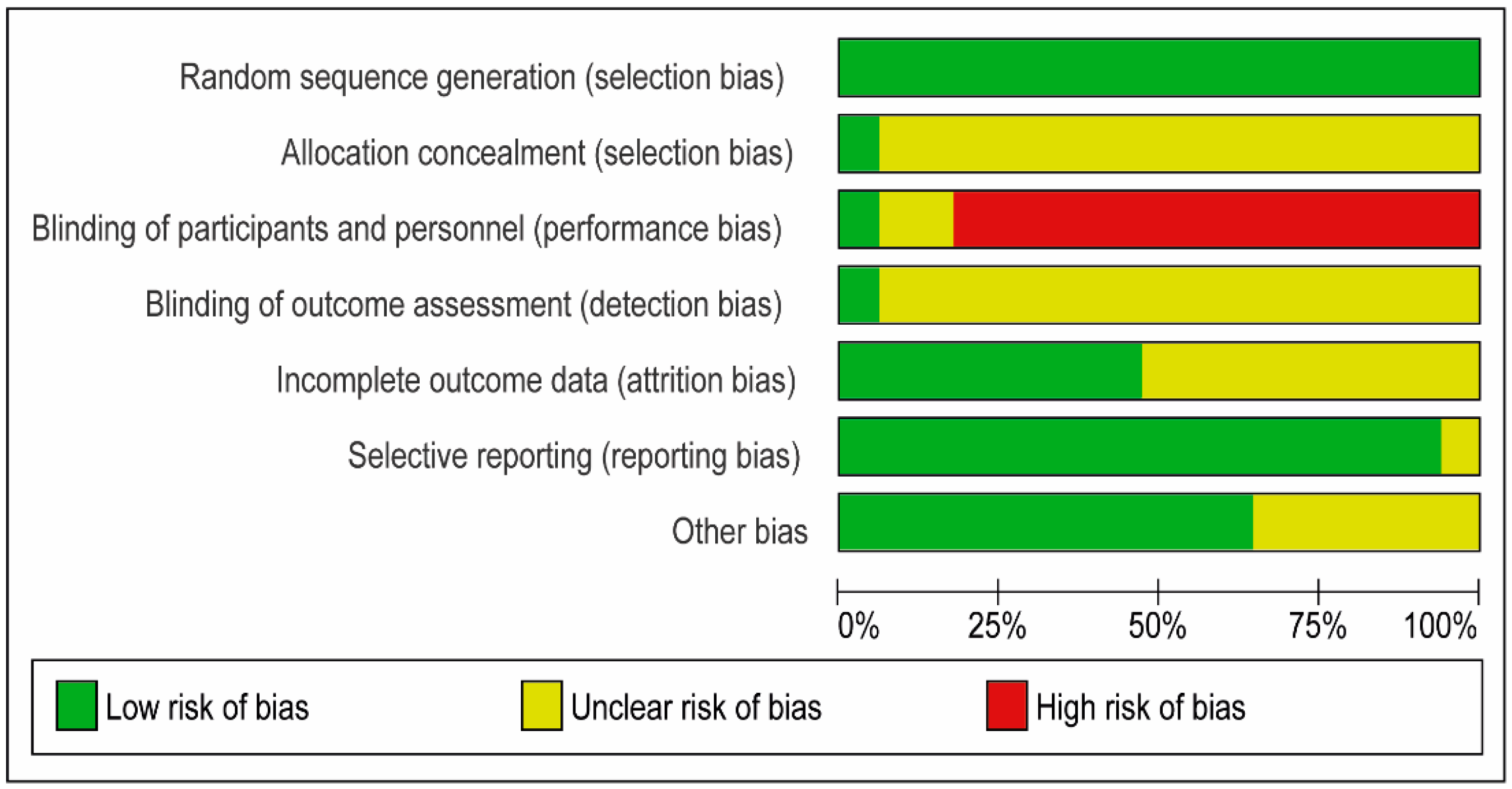 Applsci 12 01593 g003