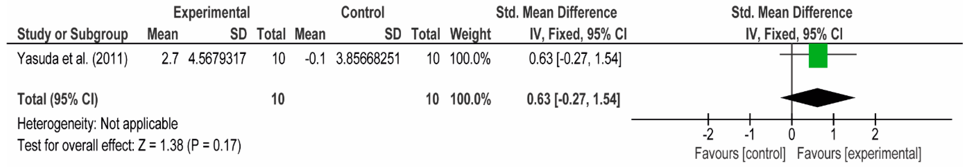 Applsci 12 01593 g006