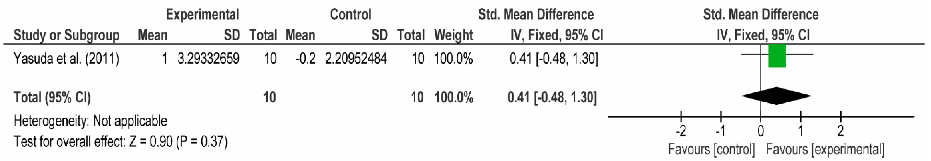 Applsci 12 01593 g009
