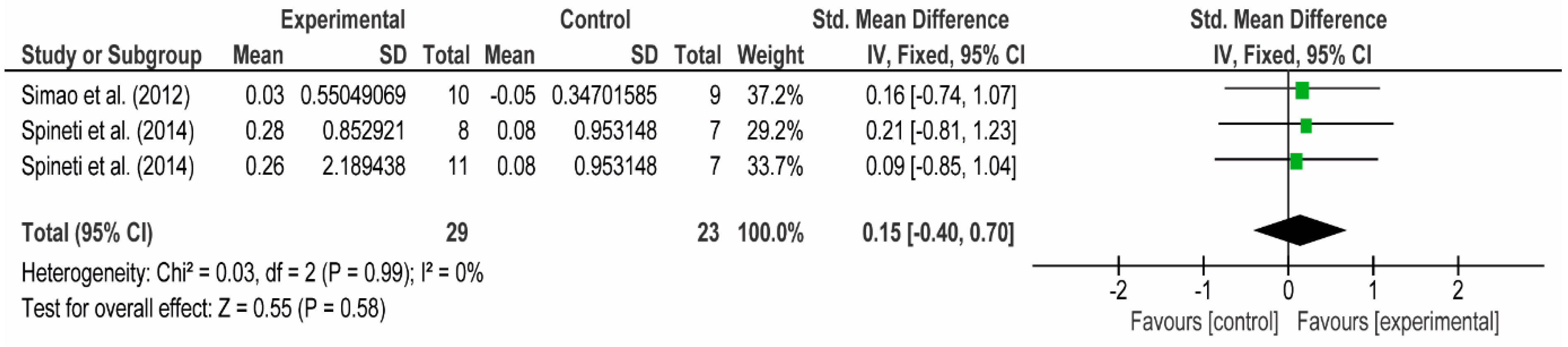 Applsci 12 01593 g010