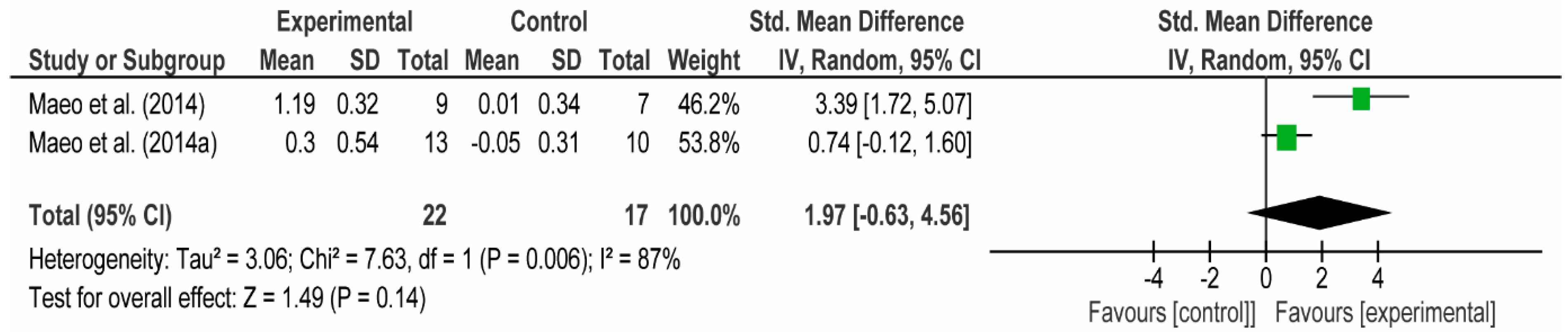 Applsci 12 01593 g013