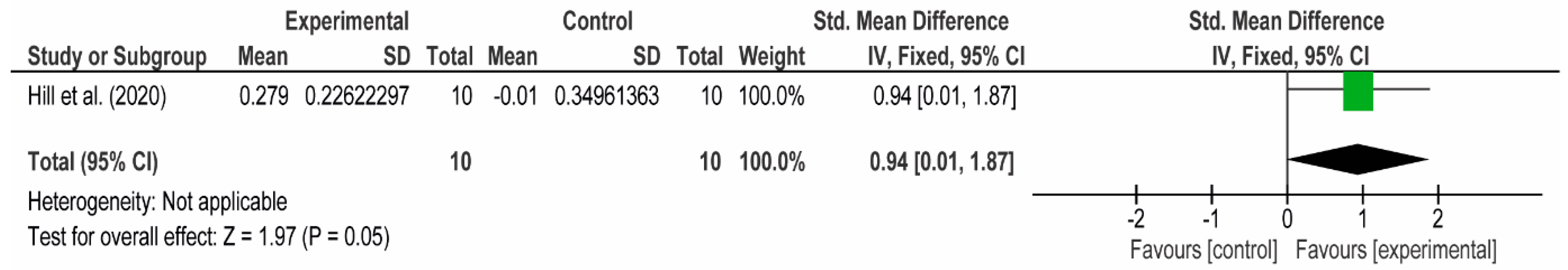 Applsci 12 01593 g016