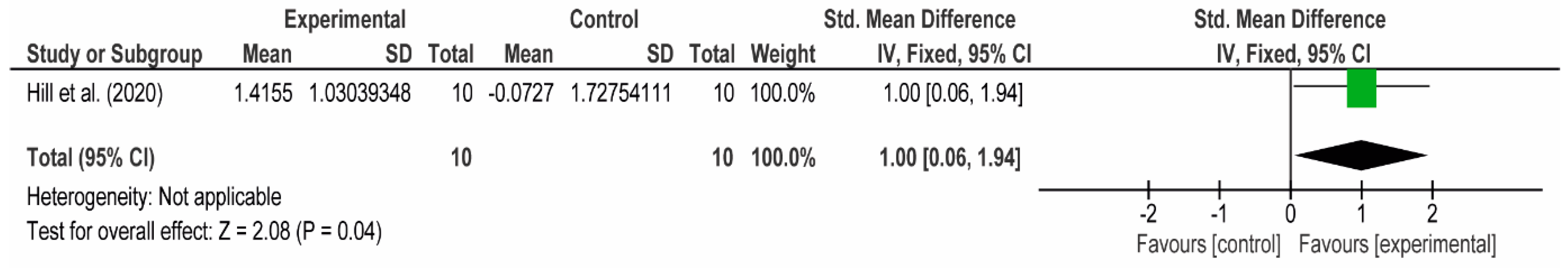 Applsci 12 01593 g017