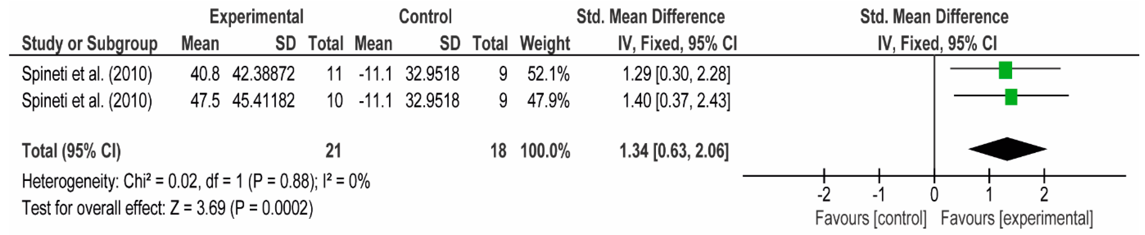 Applsci 12 01593 g020